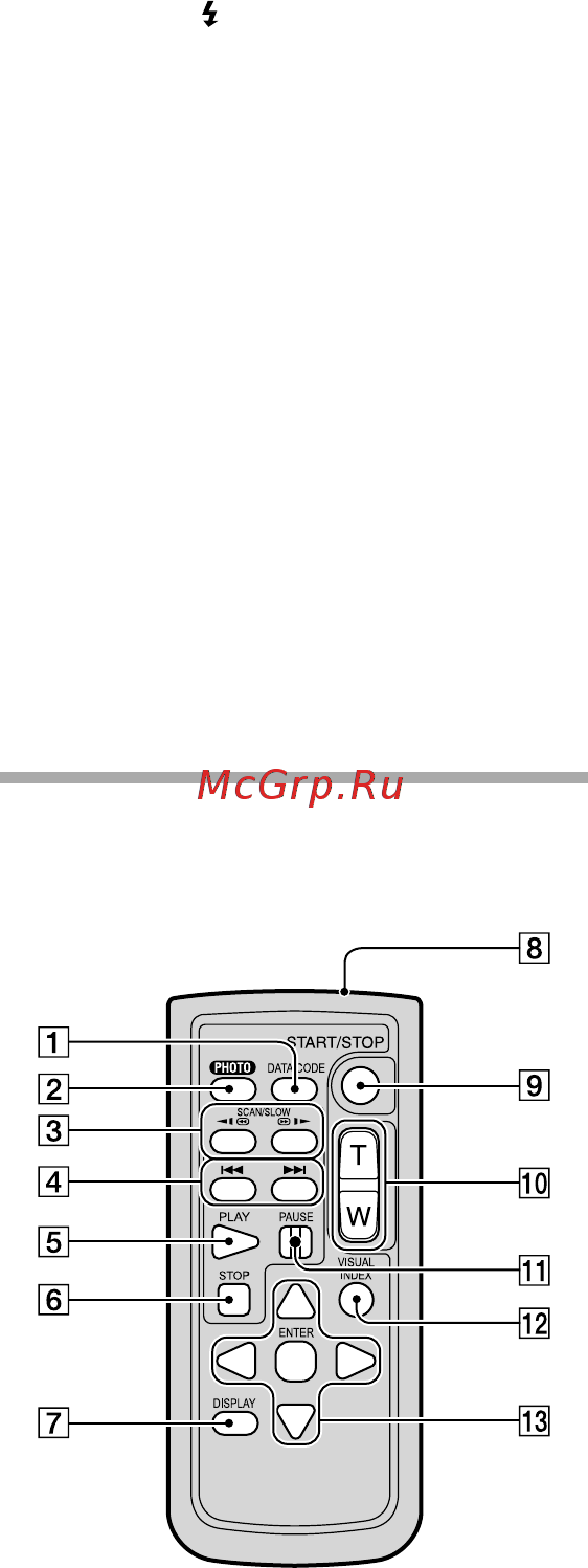 Sony HDR-CX550E [140/145] Беспроводной пульт дистанционного управления