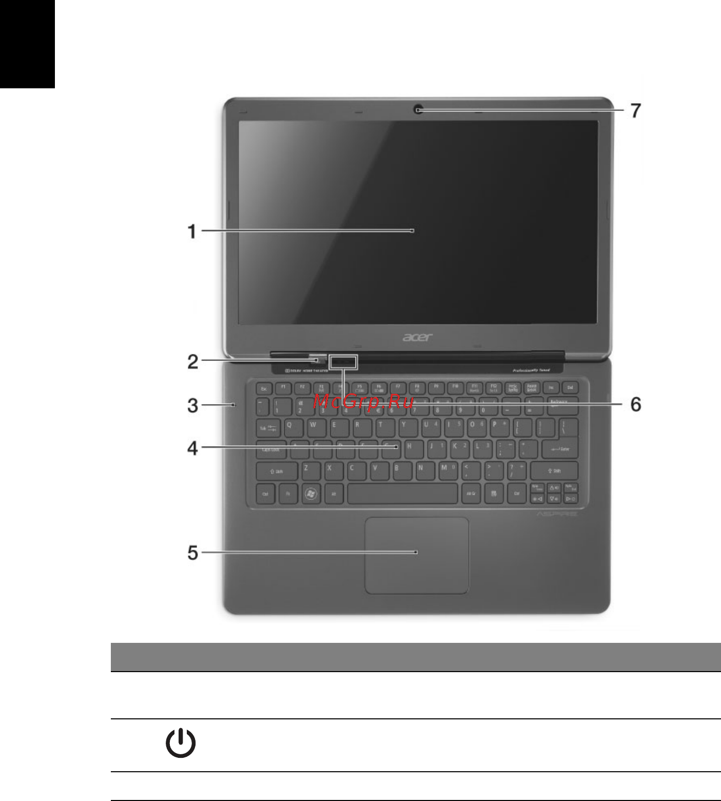 Acer AO756-877B1Kk [4/9] Знакомство с ноутбуком acer