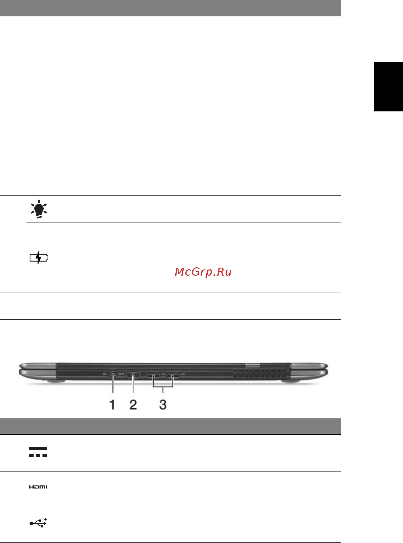 Acer V3-571G-53238G75Makk (NX.M7DER.013) [5/9] Вид сзади