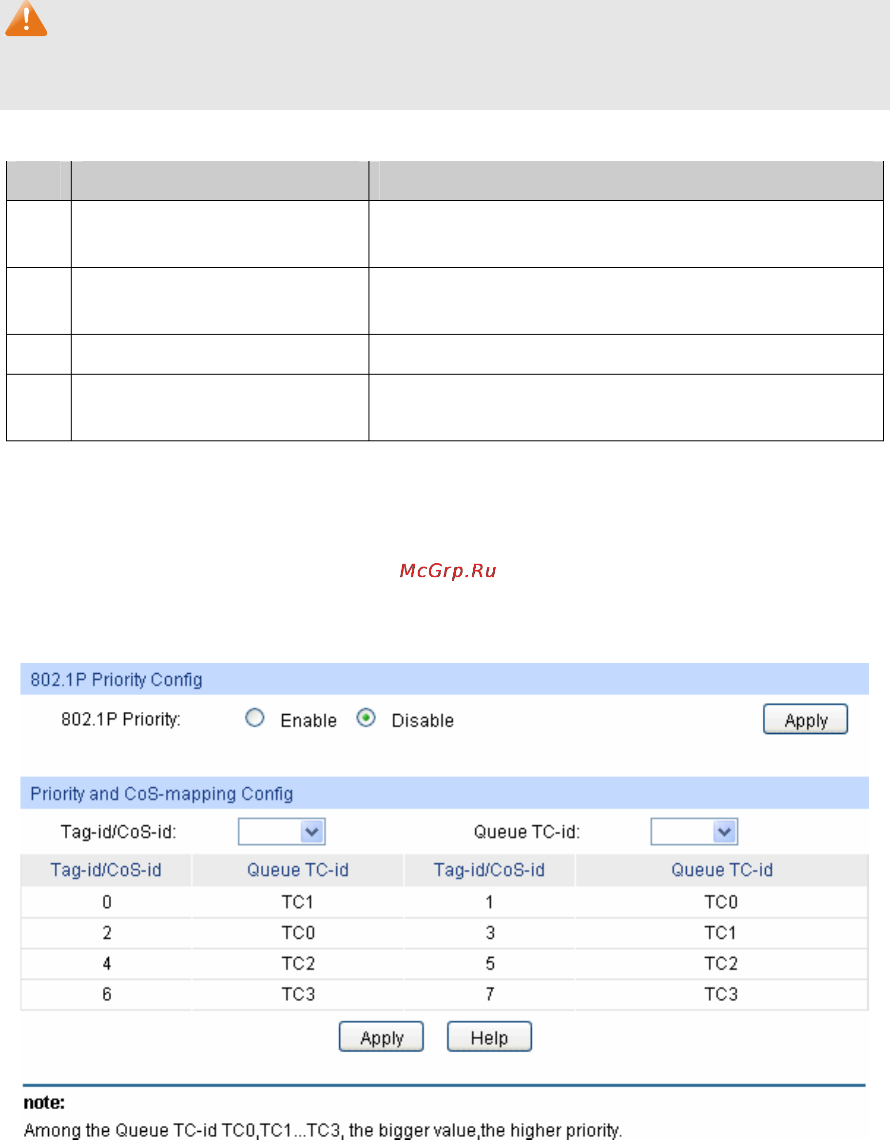 Tp-Link TL-SL2428 [101/140] P priority
