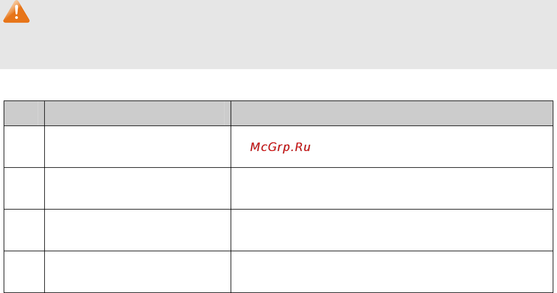 Tp-Link TL-SL2428 [102/140] Dscp priority