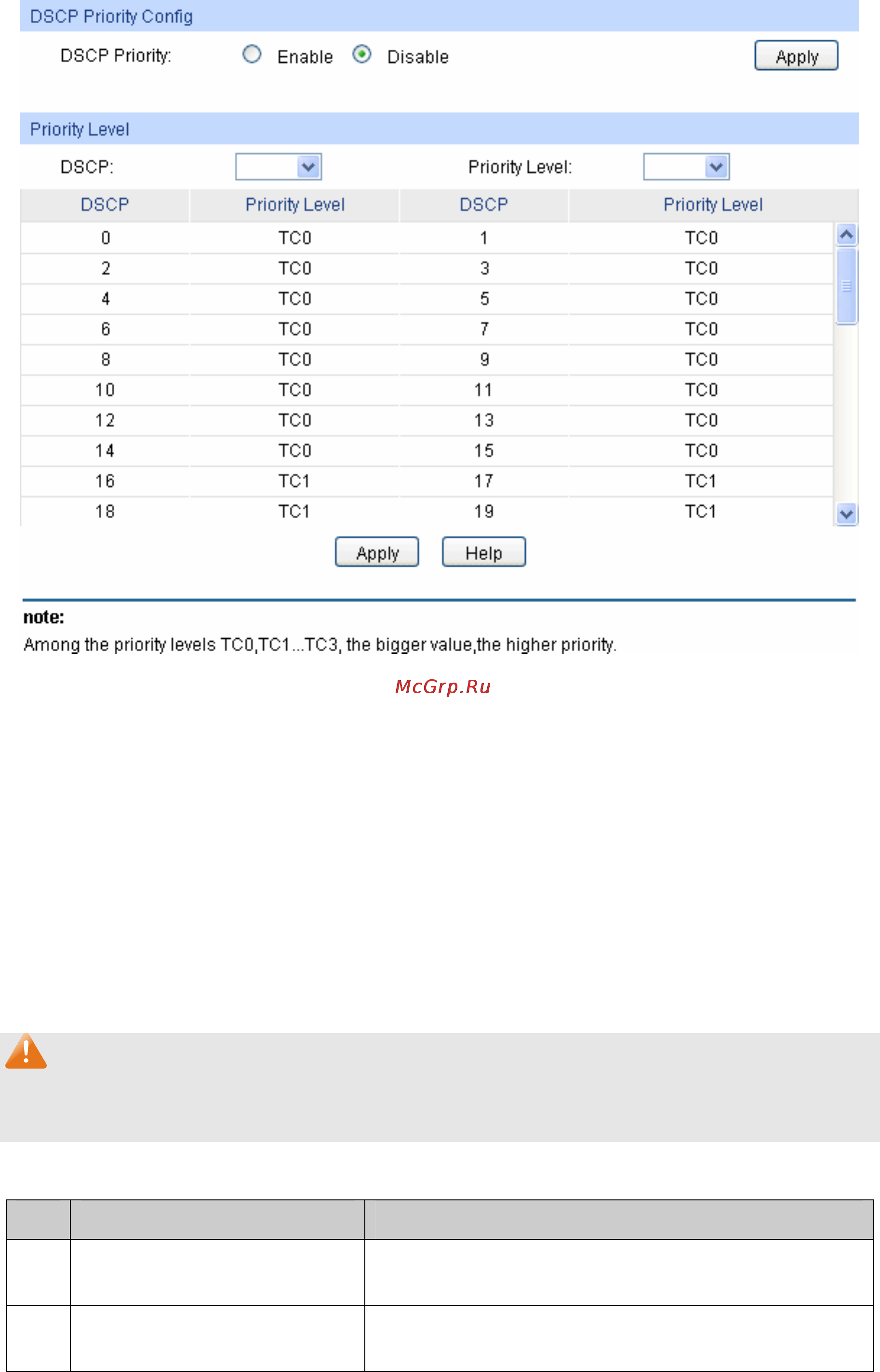 Tp-Link TL-SL2428 [103/140] The following entries are displayed on this screen