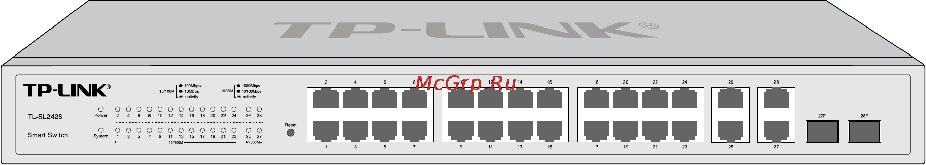 Tp-Link TL-SL2428 [12/140] Front panel