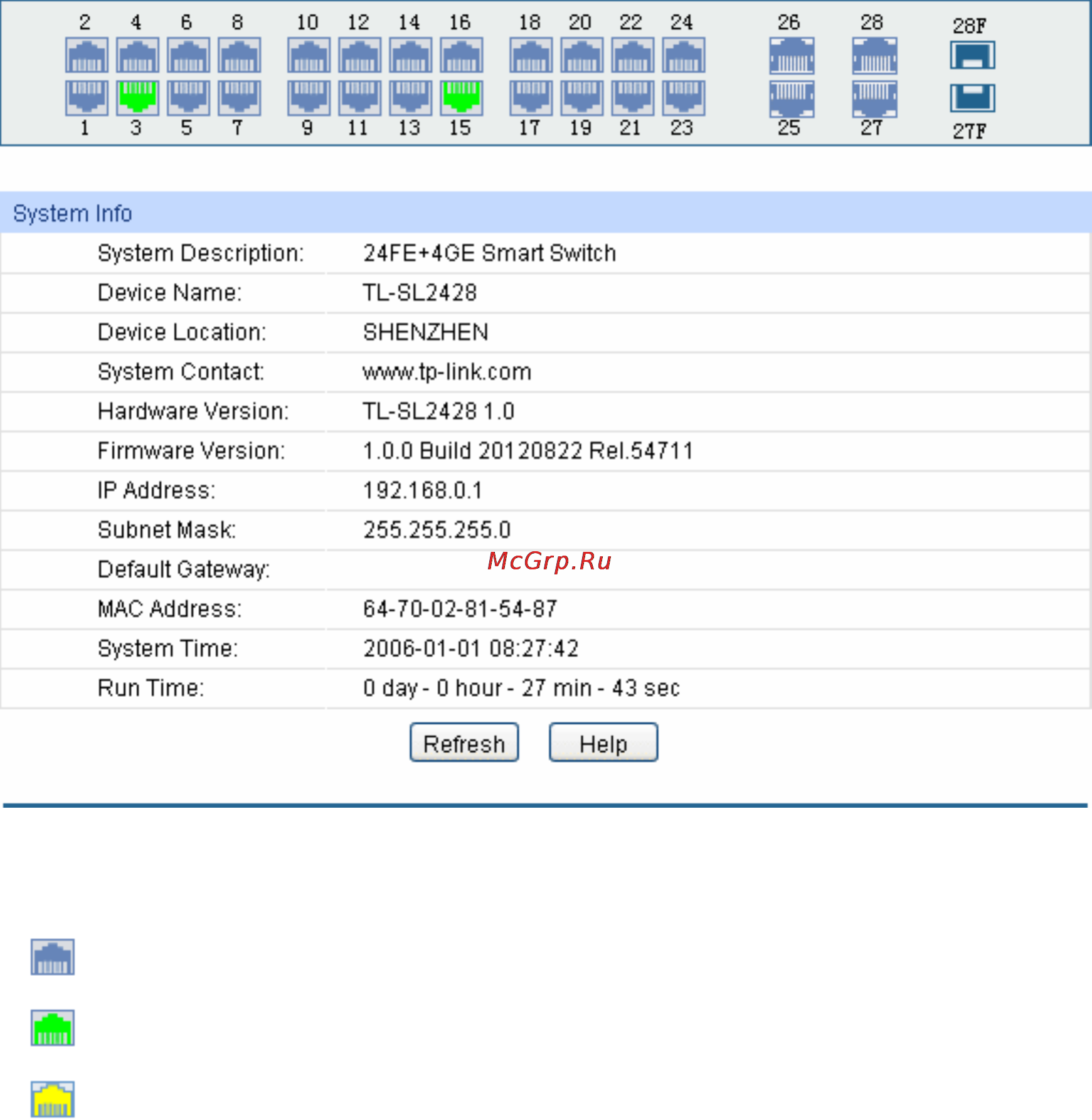 Tp-Link TL-SL2428 [17/140] Chapter 4 system