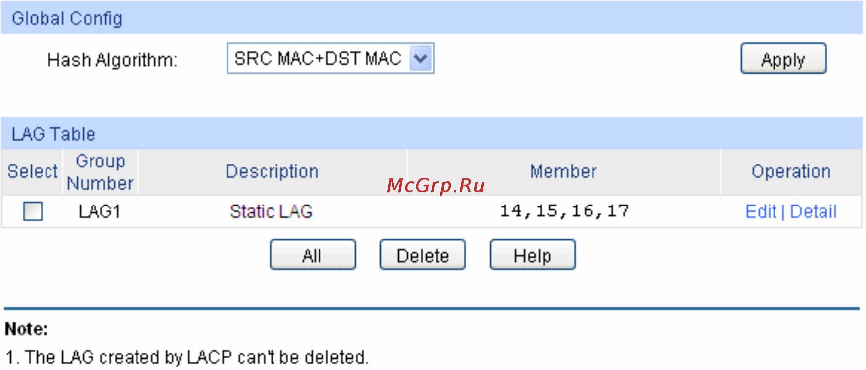 Tp-Link TL-SL2428 [38/140] The following entries are displayed on this screen
