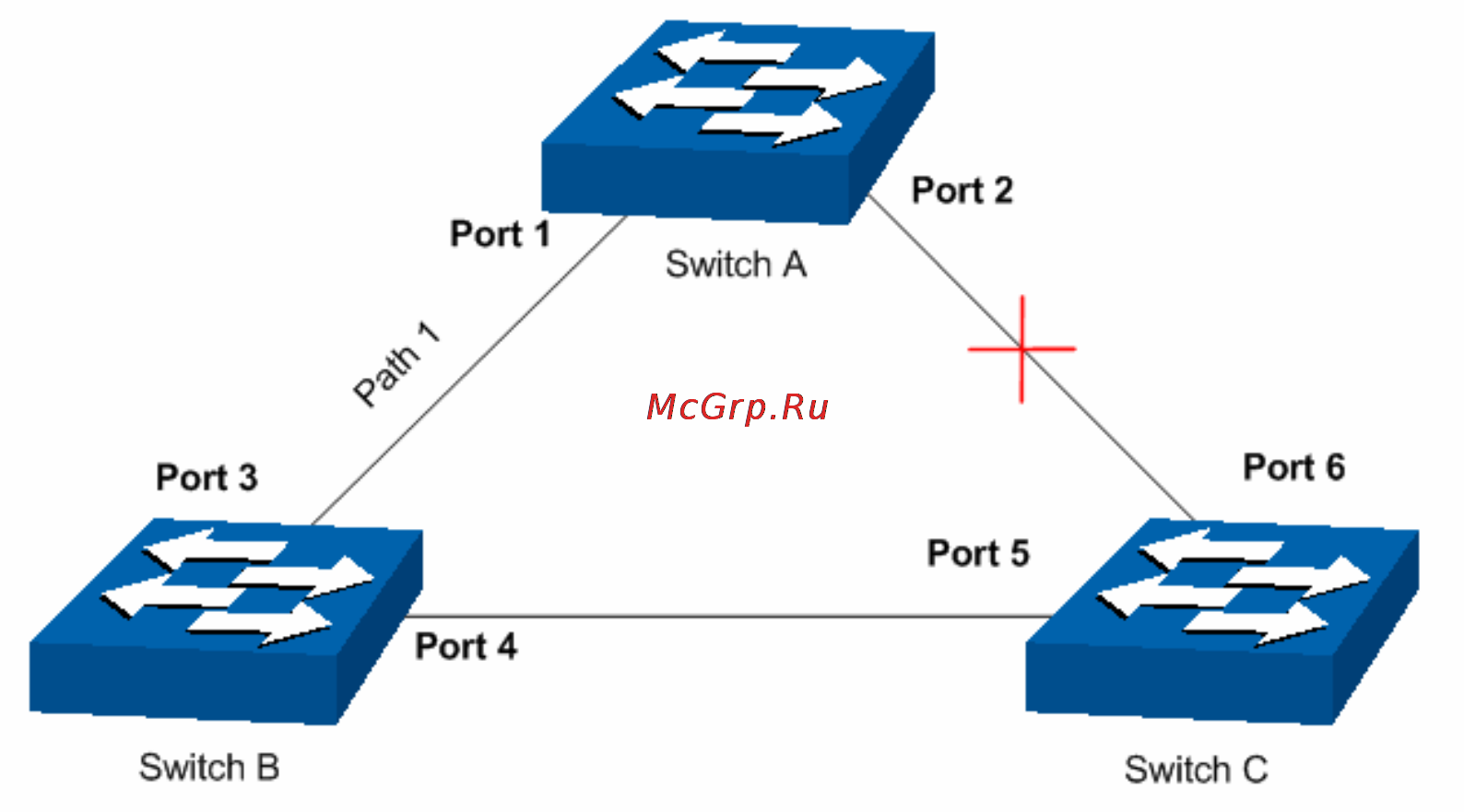 Tp-Link TL-SL2428 Инструкция по эксплуатации онлайн [60/140] 38952