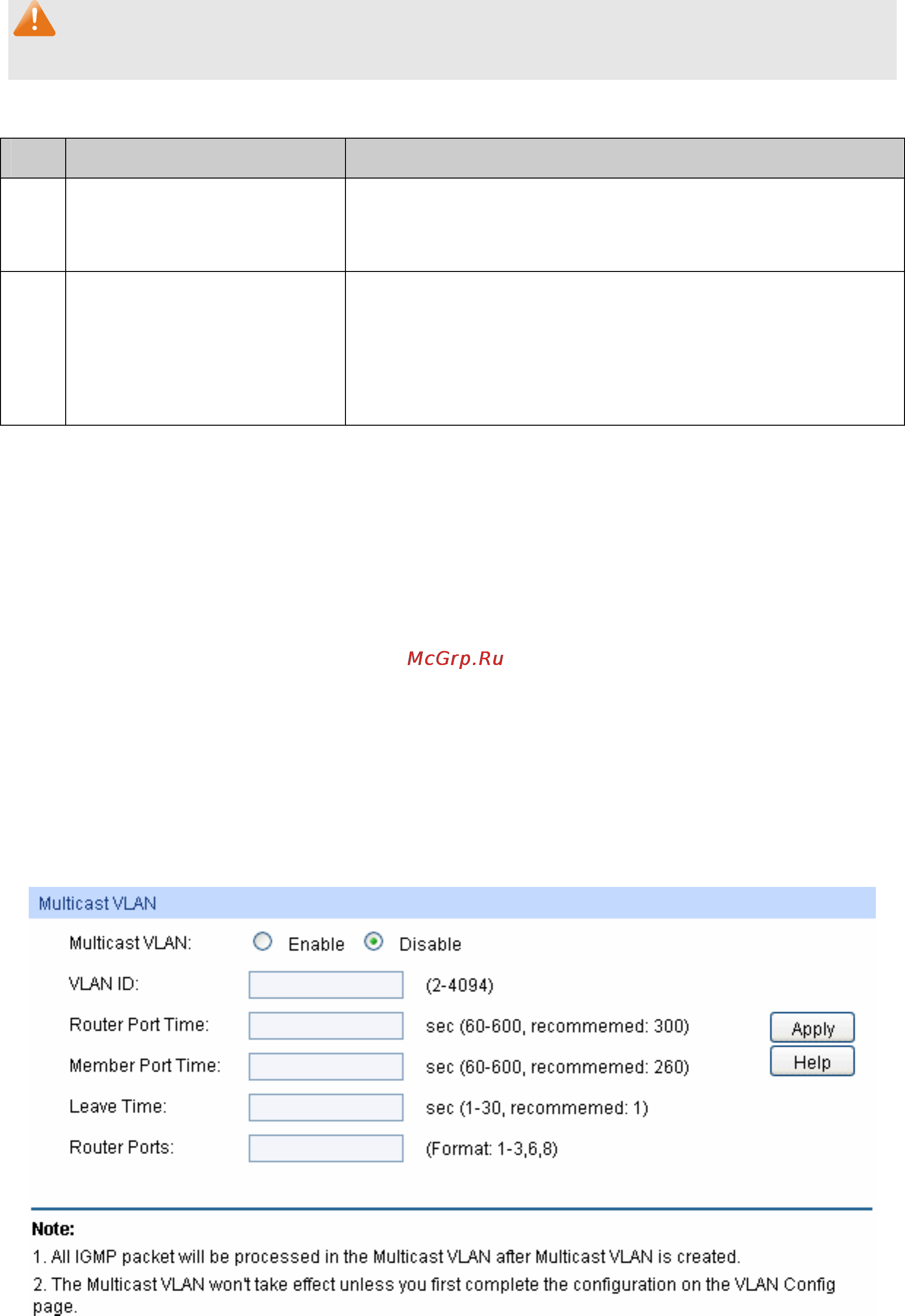 Tp-Link TL-SL2428 [87/140] Multicast vlan