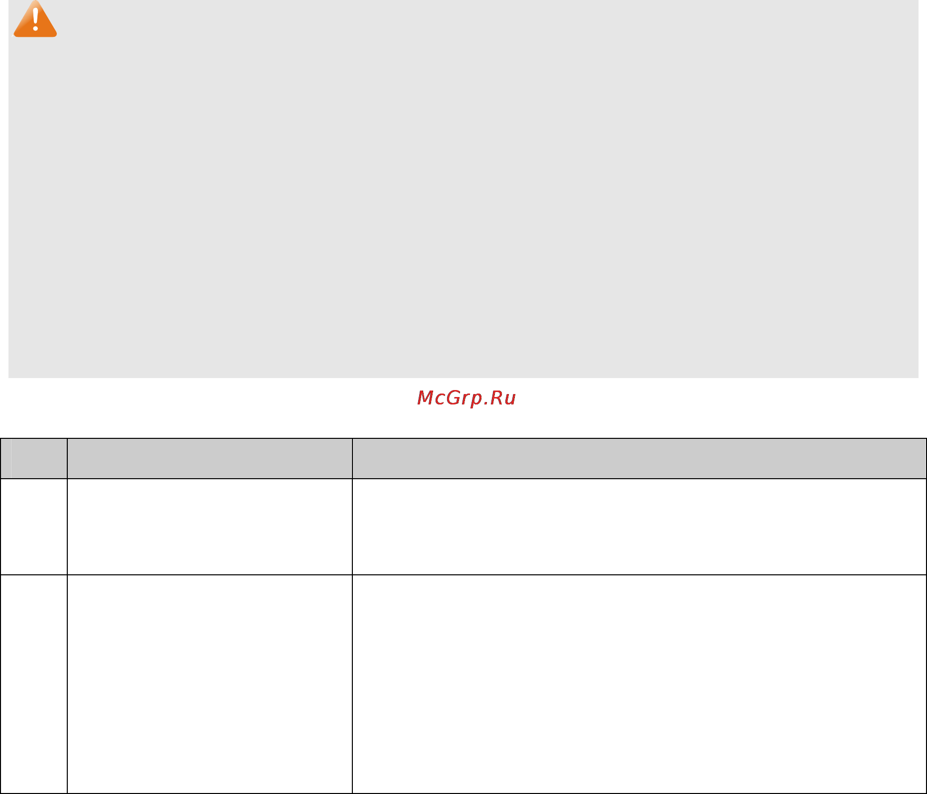 Tp-Link TL-SL2428 [88/140] The following entries are displayed on this screen