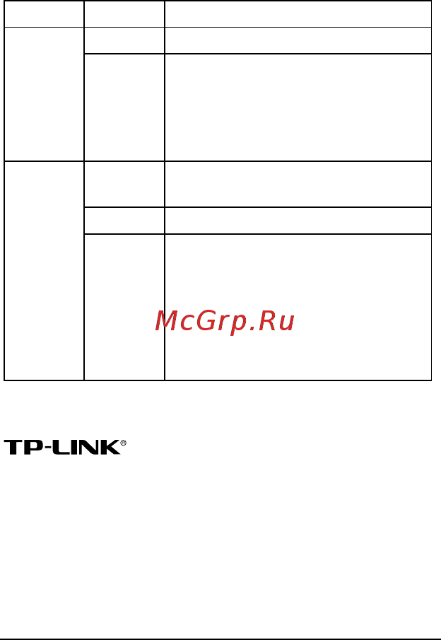 Tp-Link TL-SF1008D [4/4] Copyright trademarks