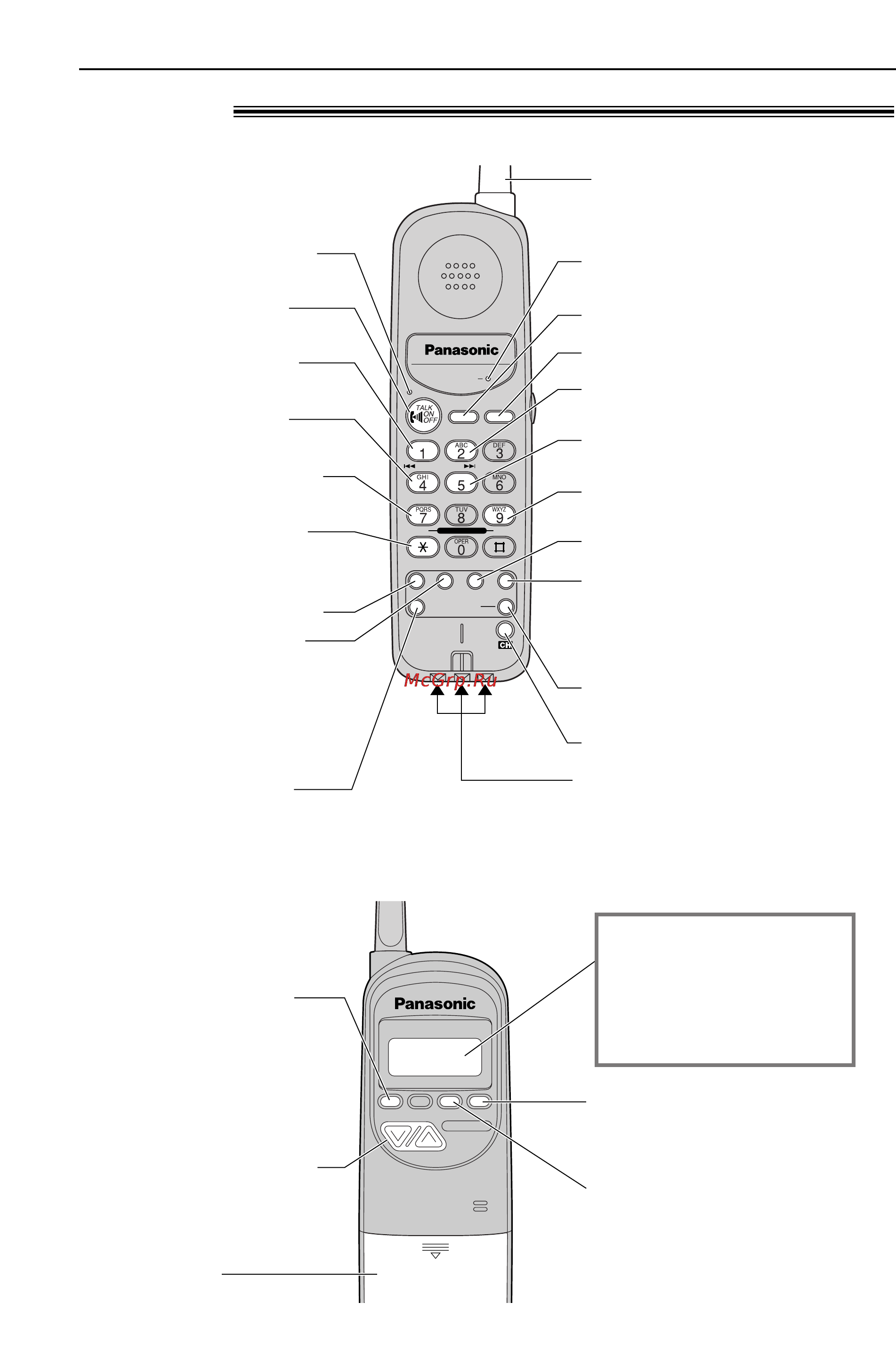 Panasonic KX-FPC95CX [19/109] Установки трубка