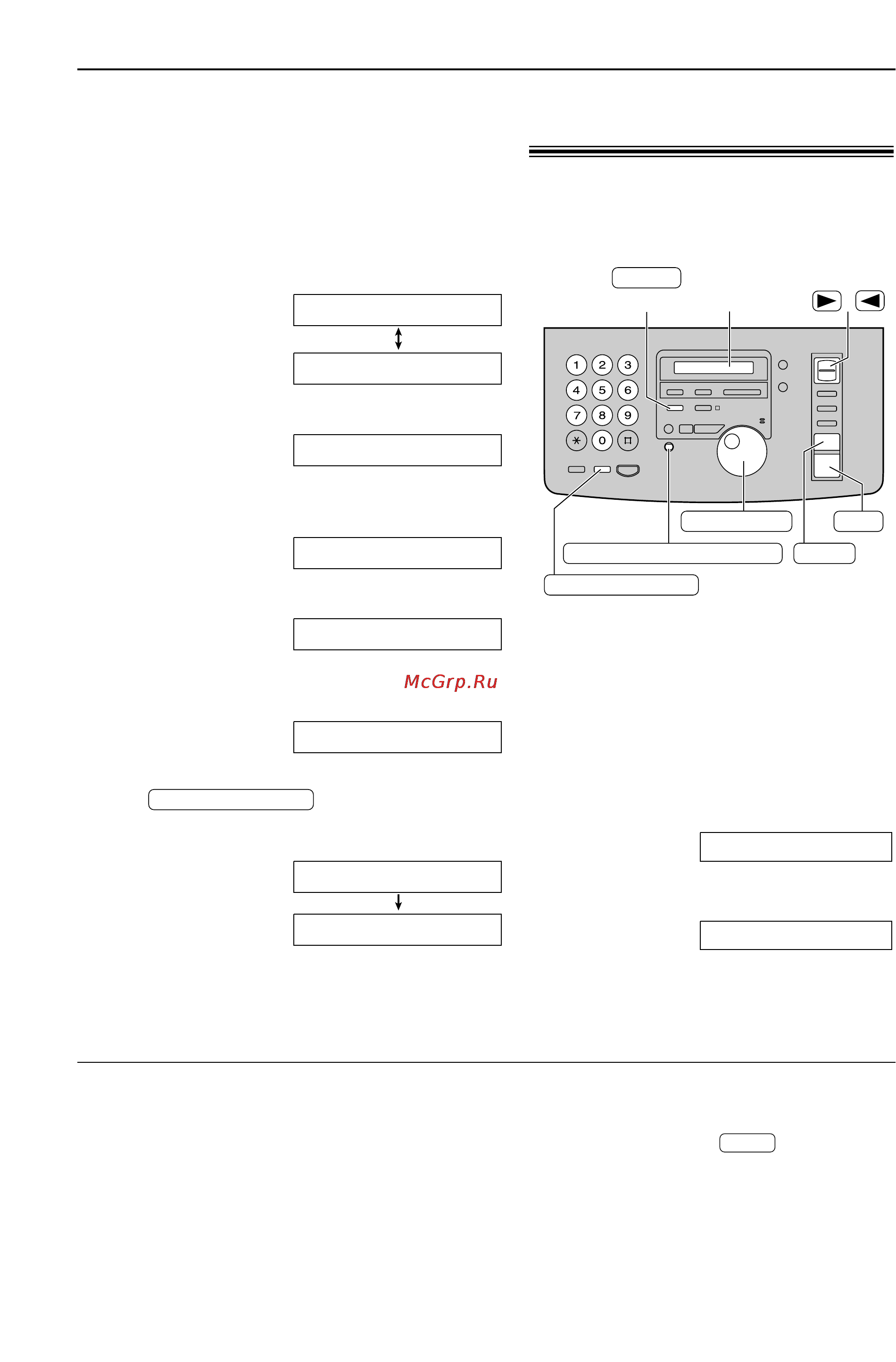 Panasonic KX-FPC95CX [36/109] Простой набор