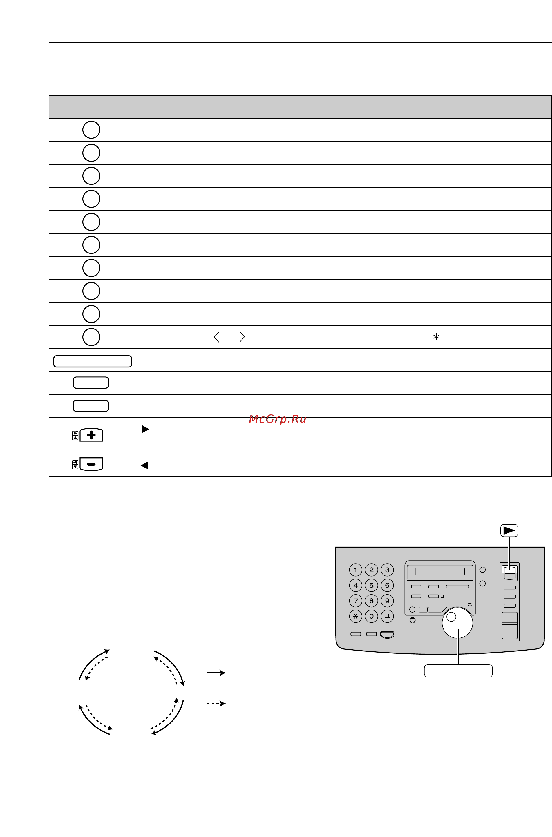 Panasonic KX-FPC95CX [37/109] Выбор символа используя easy dial