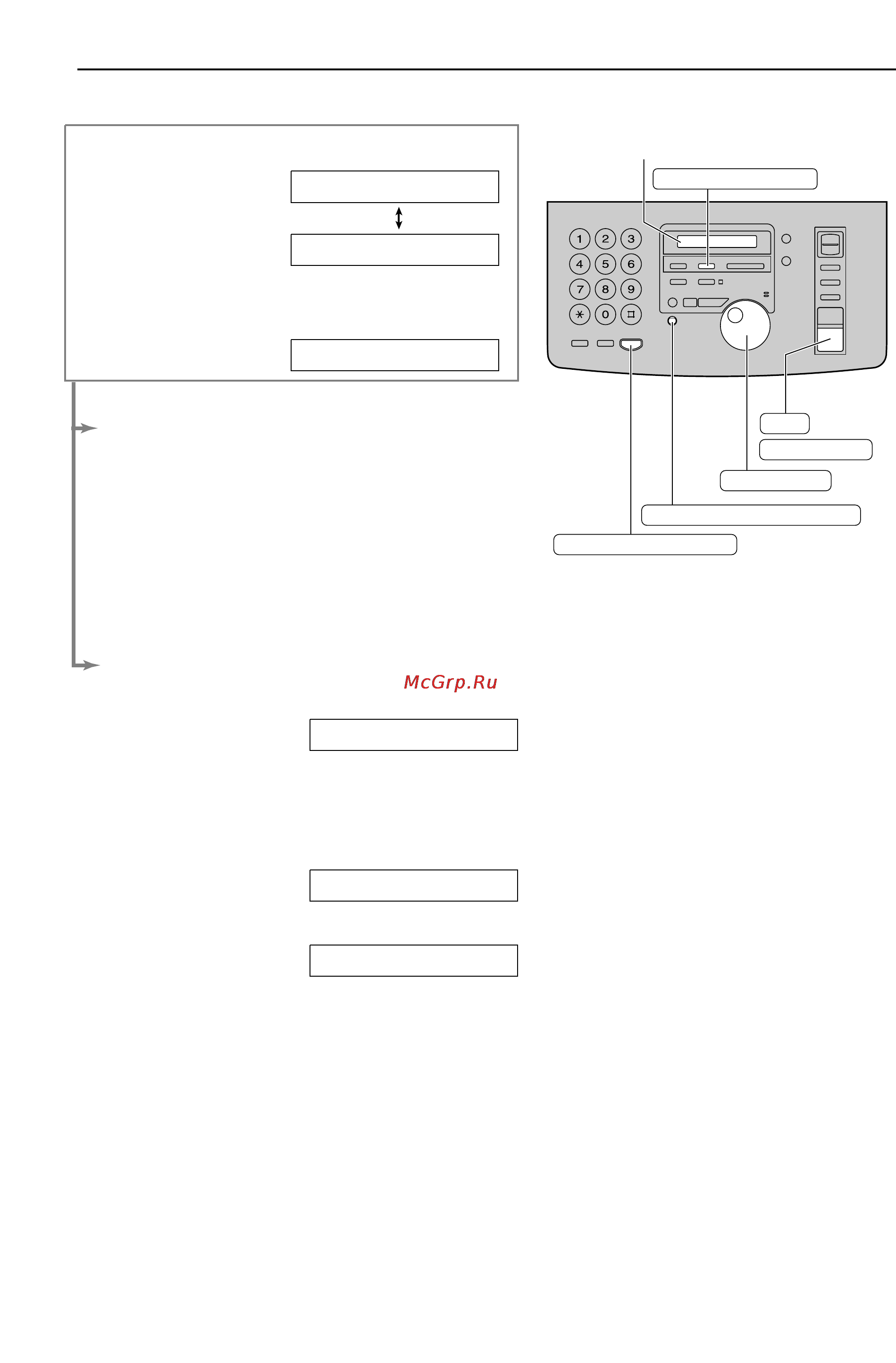 Panasonic KX-FPC95CX [46/109] Функция caller id