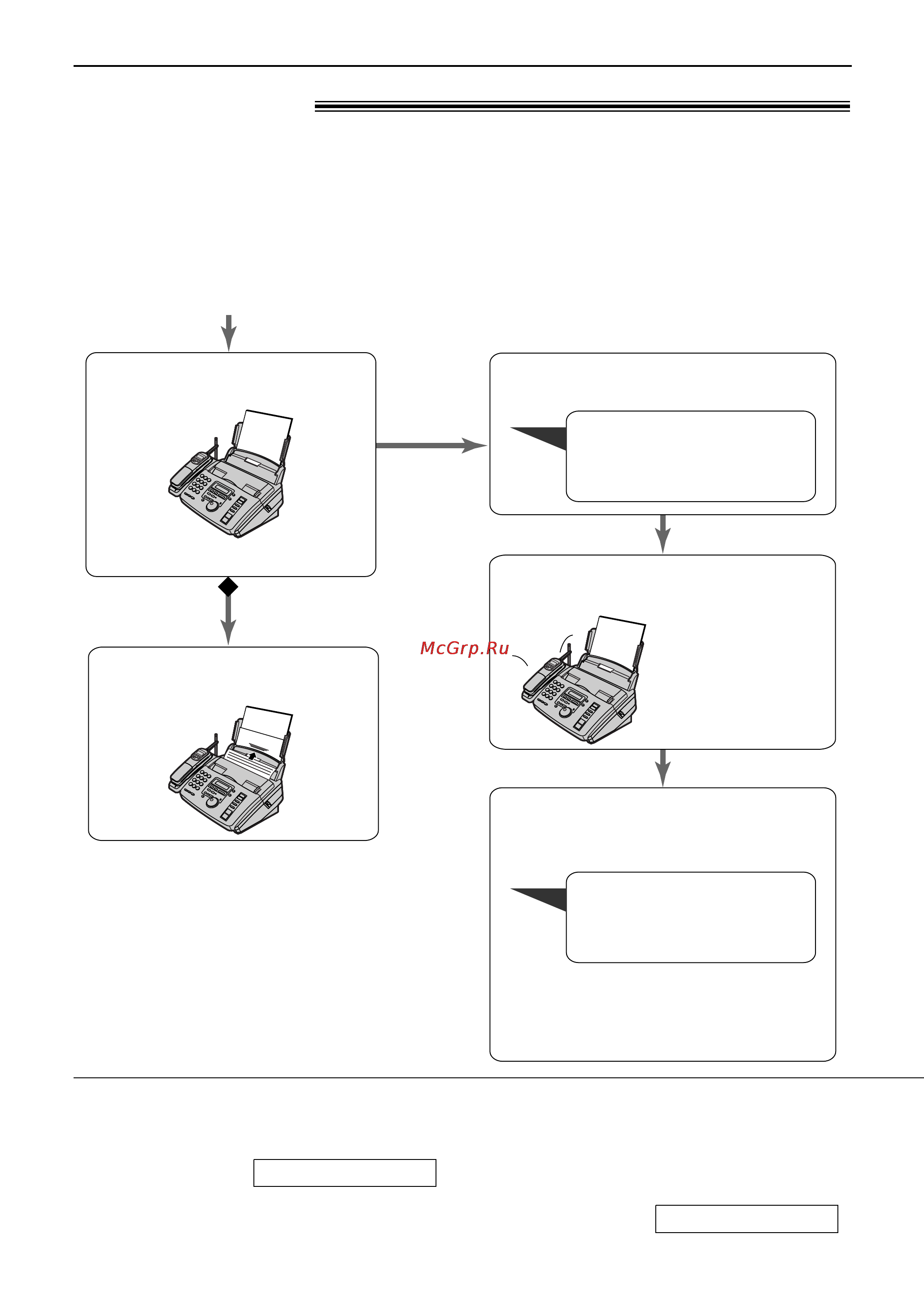 Panasonic KX-FPC95CX [62/109] Прием факсов