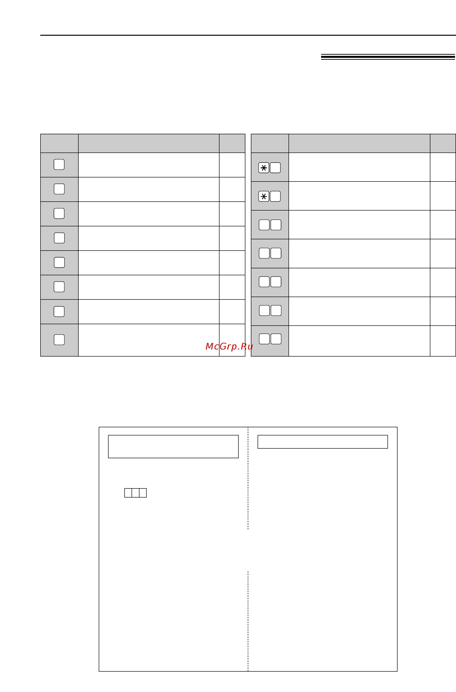 Panasonic KX-FPC95CX [77/109] Дистанционное управление