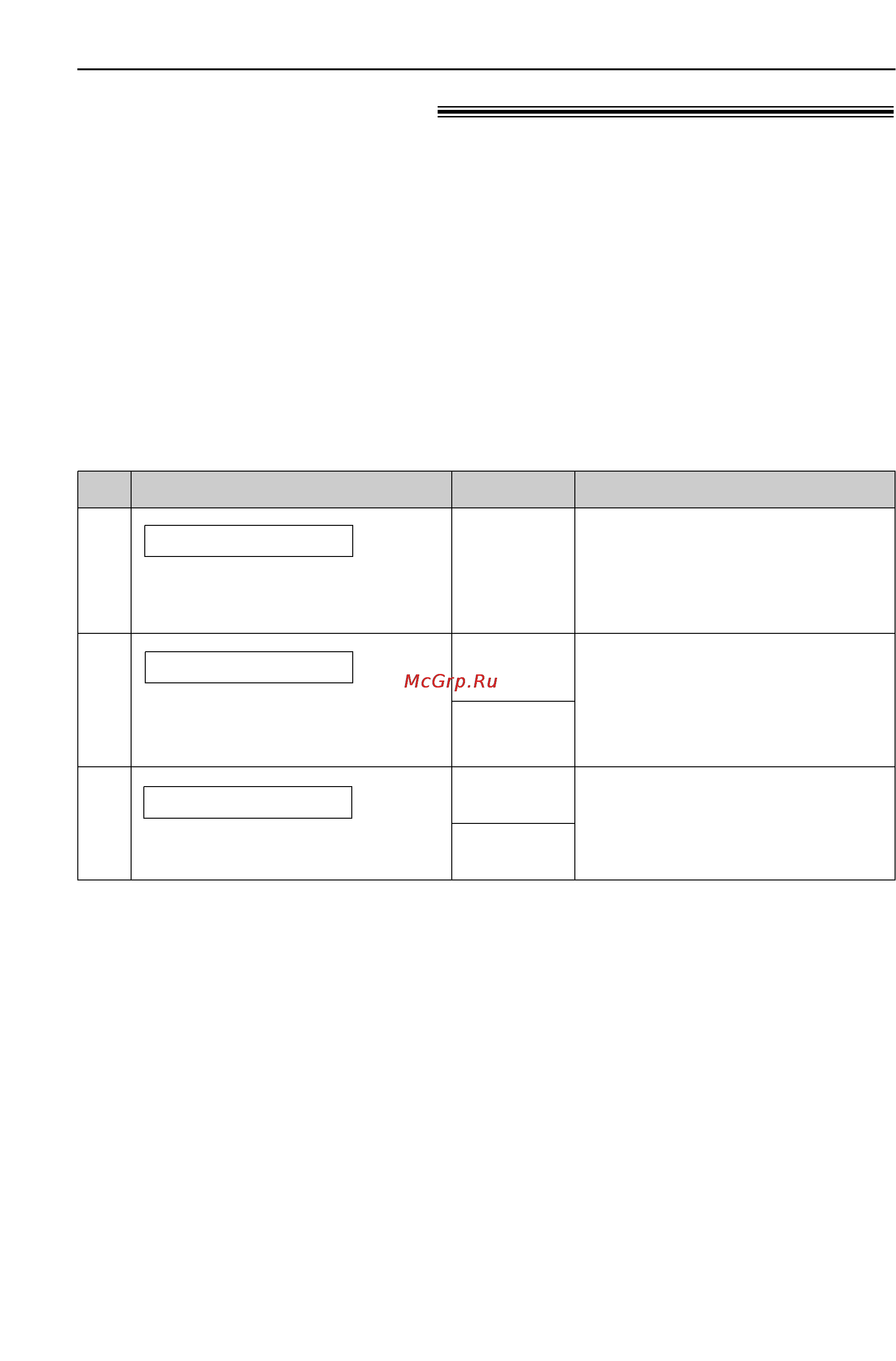 Panasonic KX-FPC95CX [84/109] Сводка всех функций