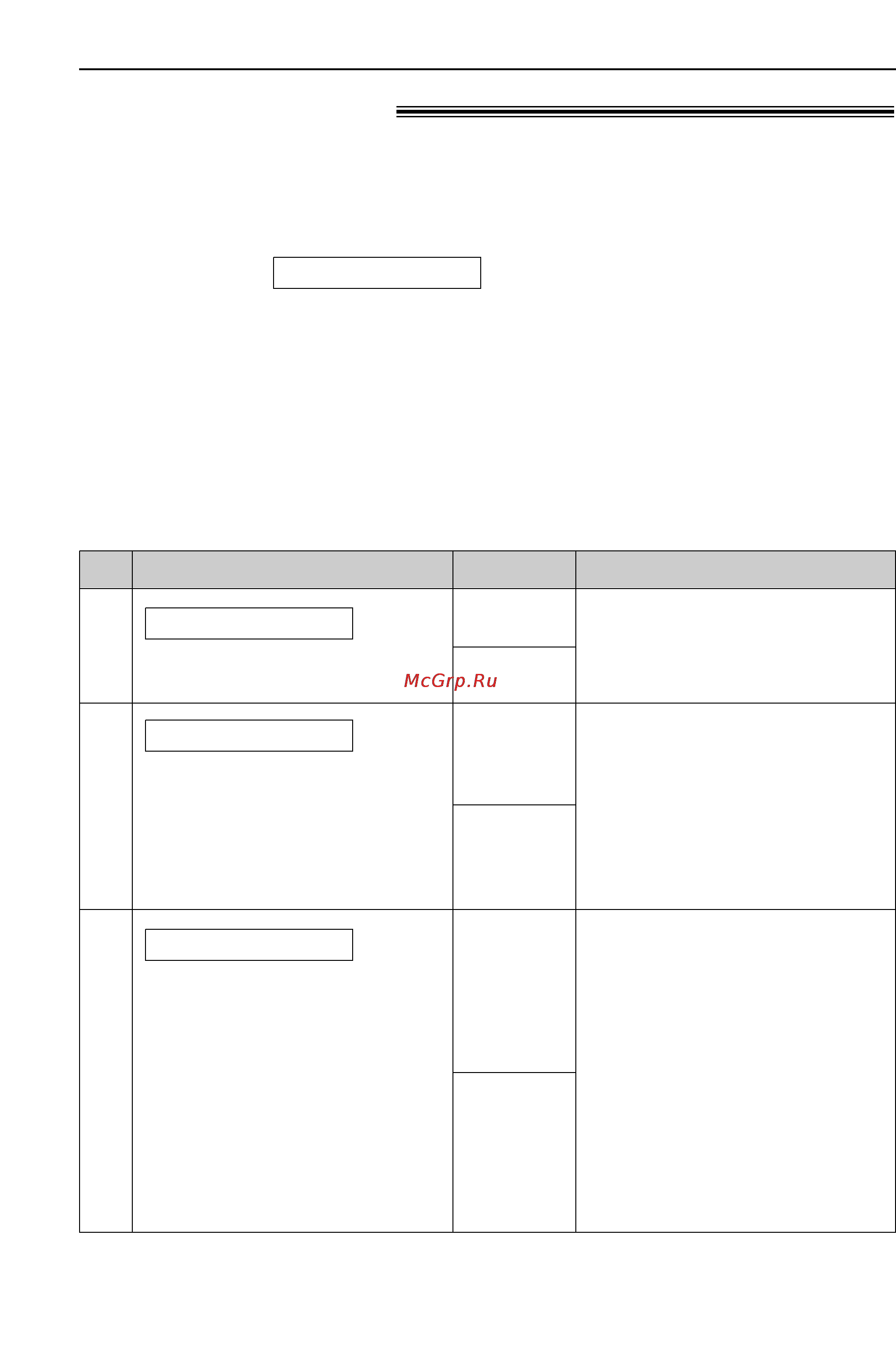 Panasonic KX-FPC95CX [85/109] Сводка всех функций