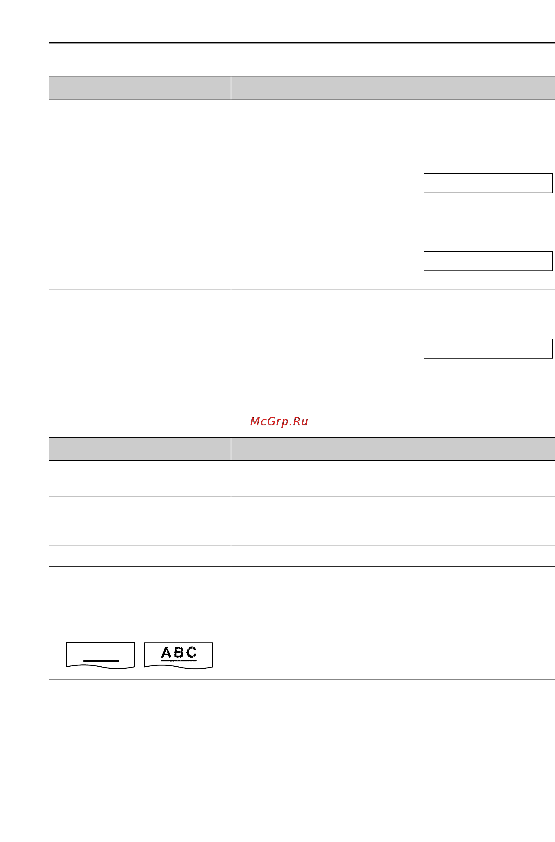 Panasonic KX-FPC95CX [99/109] Управление