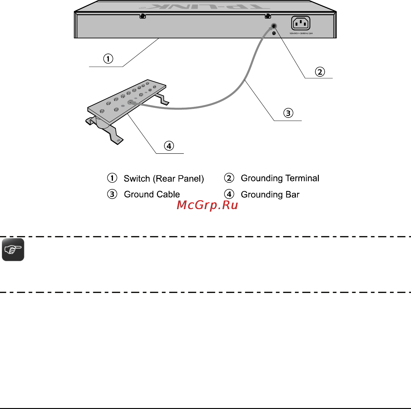 Tp-Link TL-SF1016 [12/16] Connect to ground