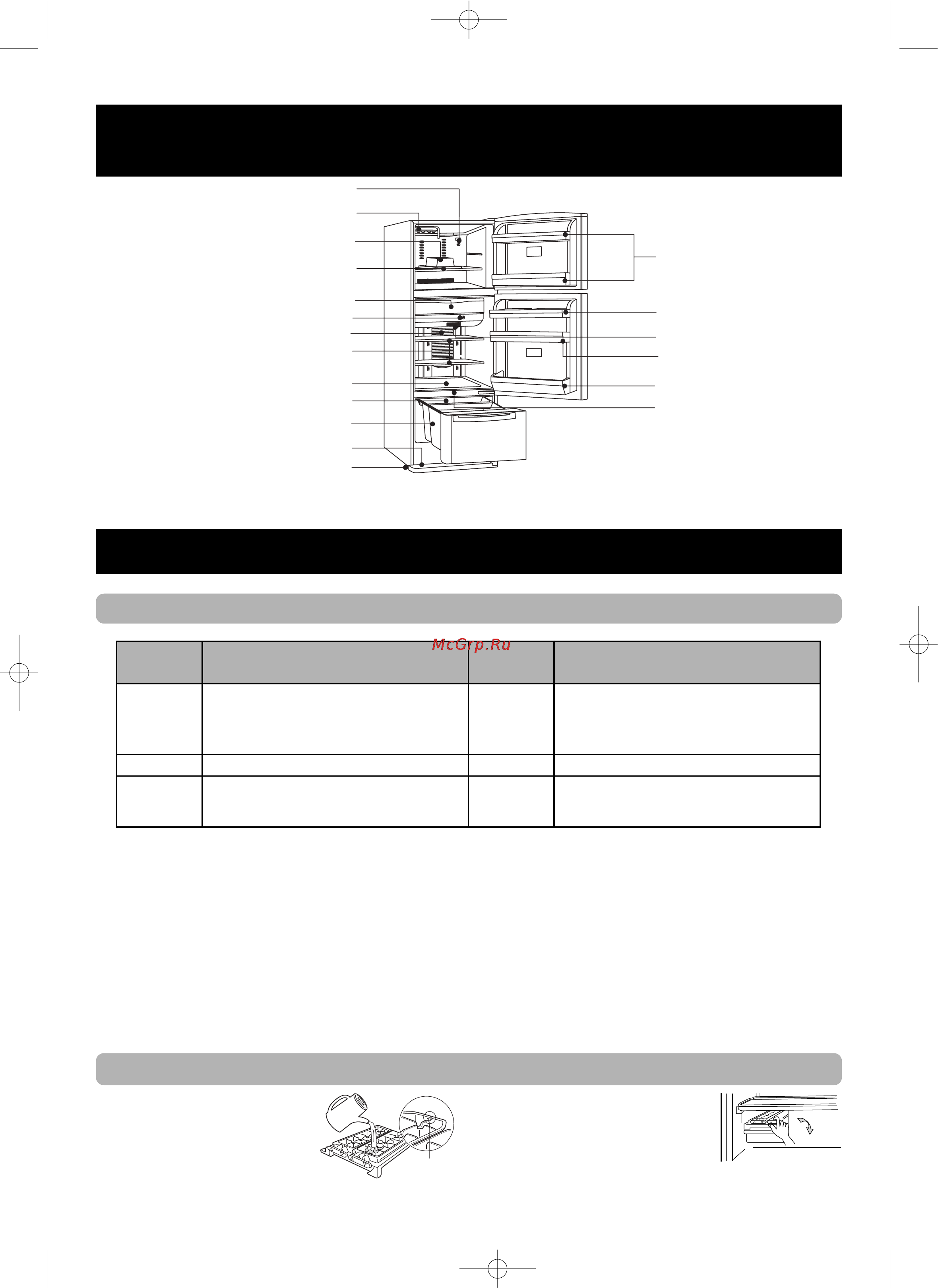 Toshiba GR-H55SVTR [4/8] Названия деталей и их назначение