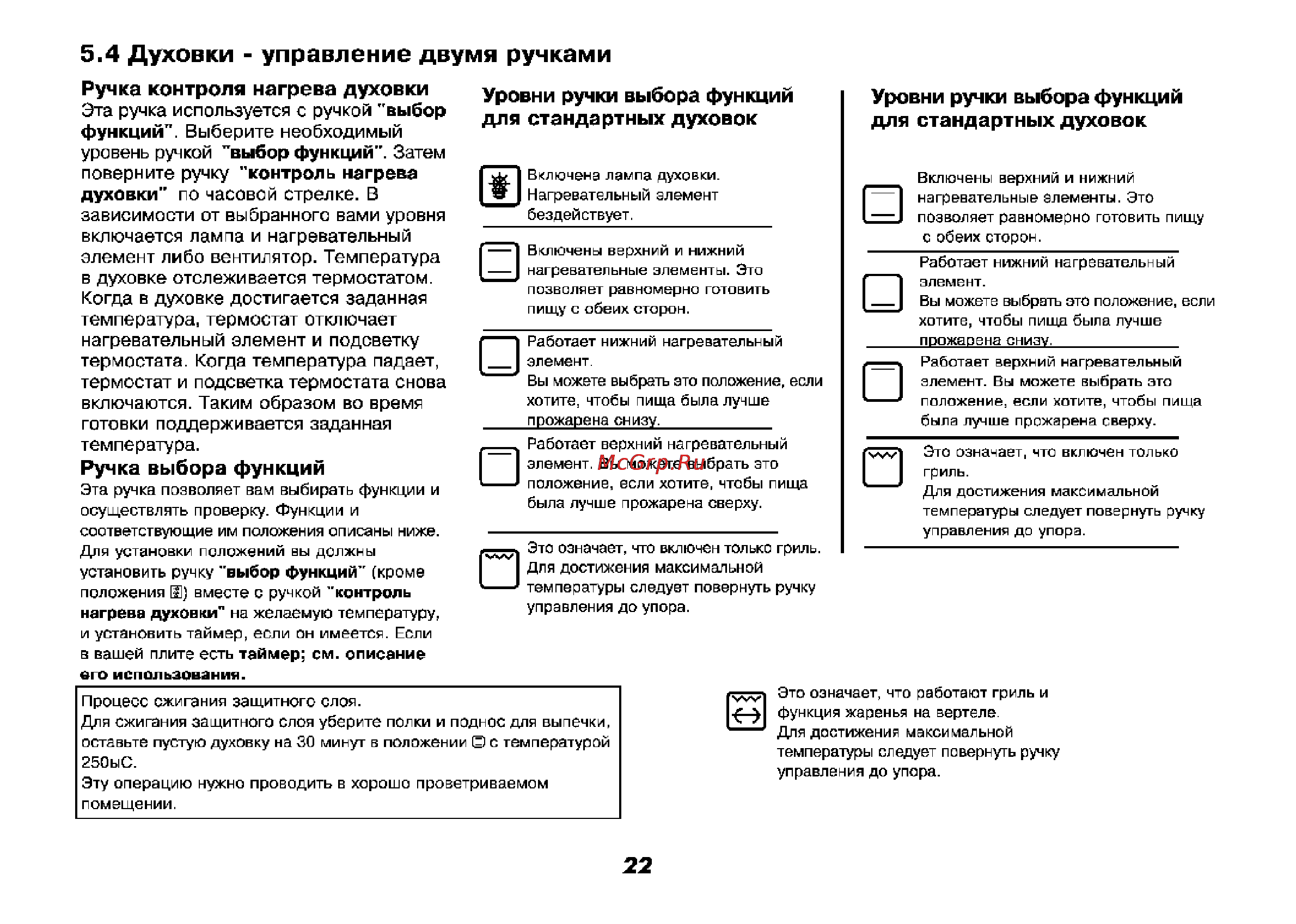 Beko CE 51110 [23/72] Выбор функций
