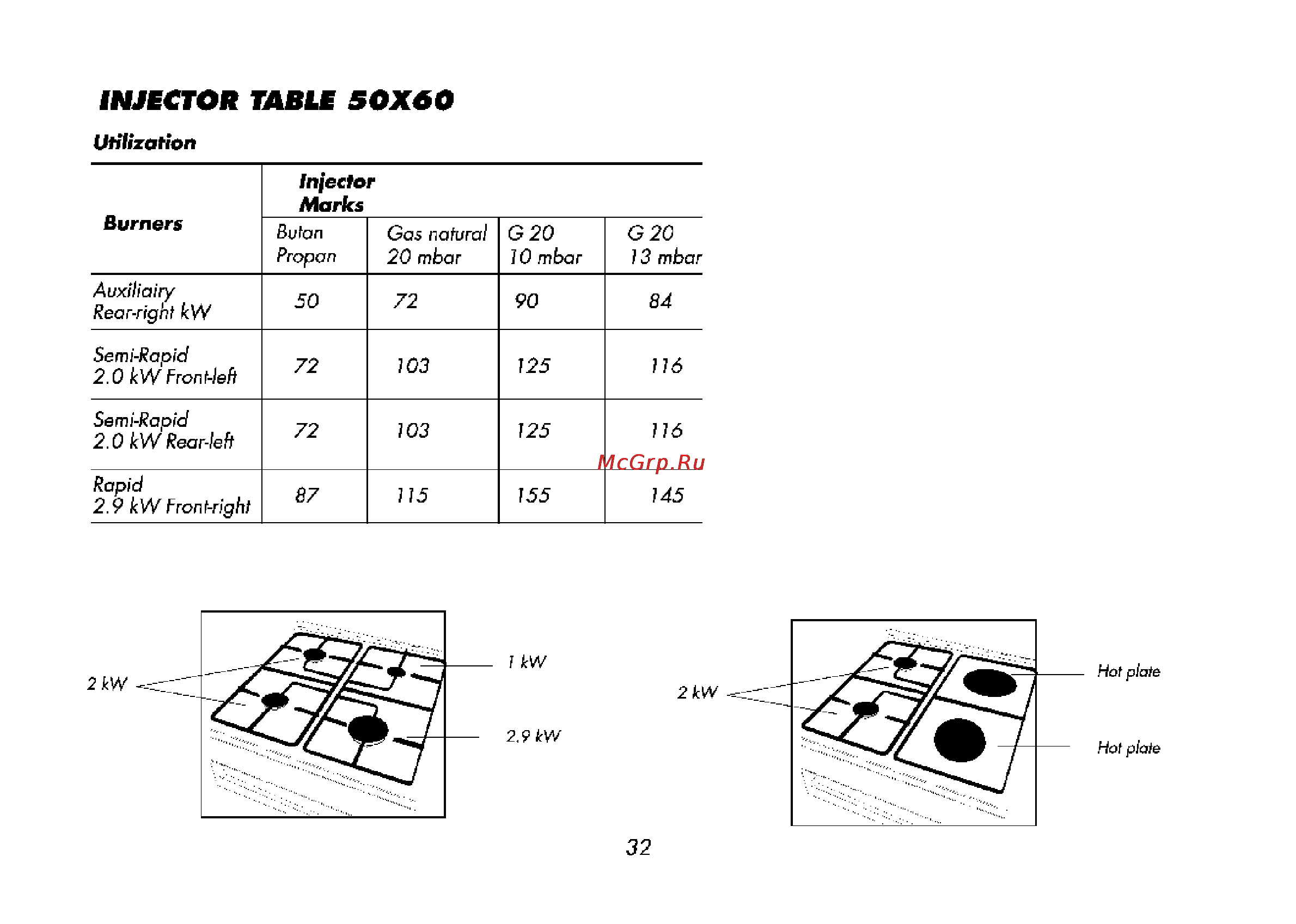 Beko CE 51110 [66/72] Injector tabu 50x60