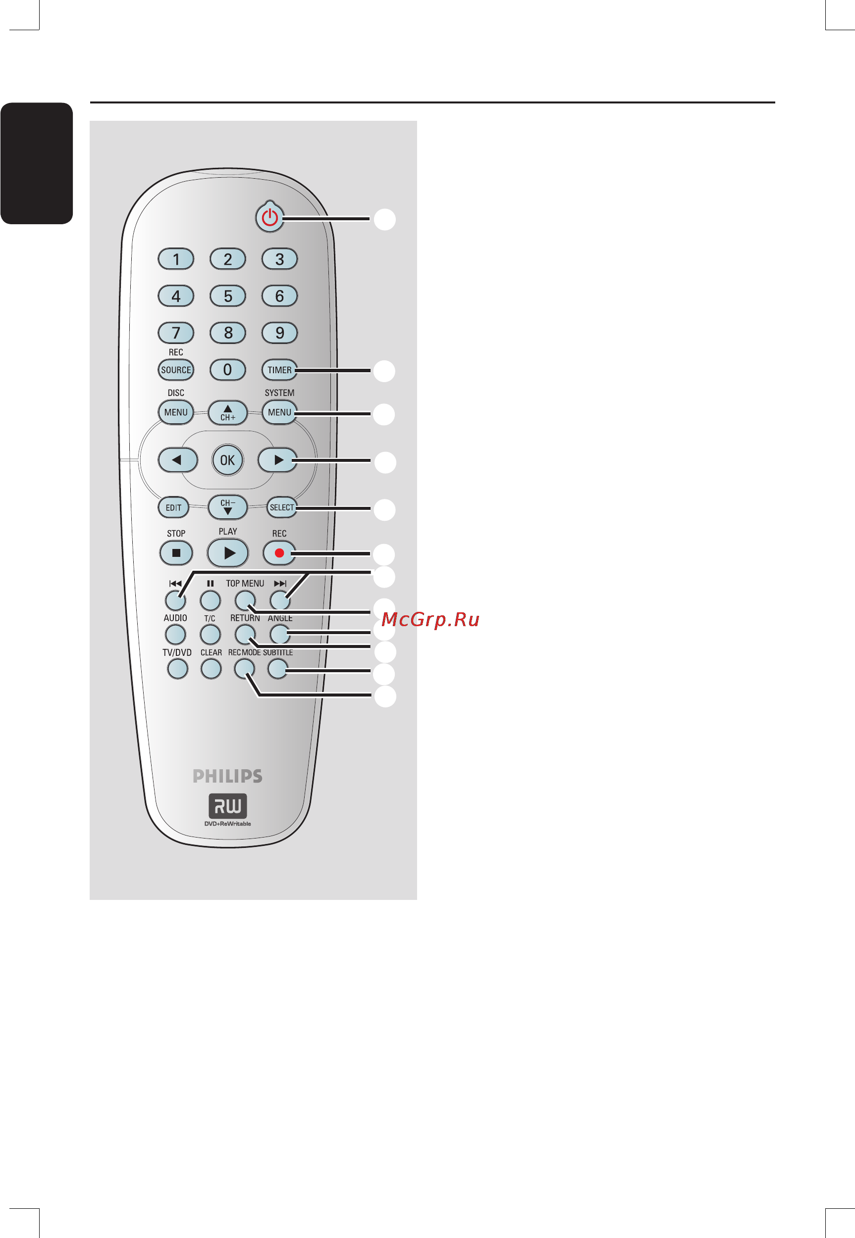 Philips DVDR3380 [10/66] Пульт ду