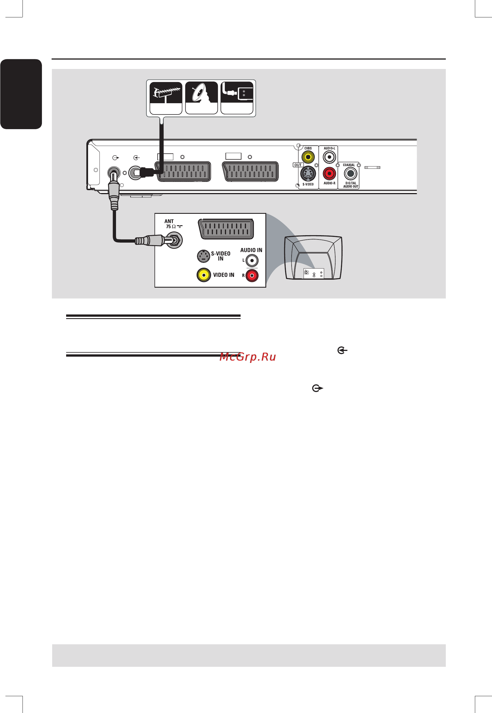 Philips DVDR3380 [14/66] Шаг 1 основные подключения