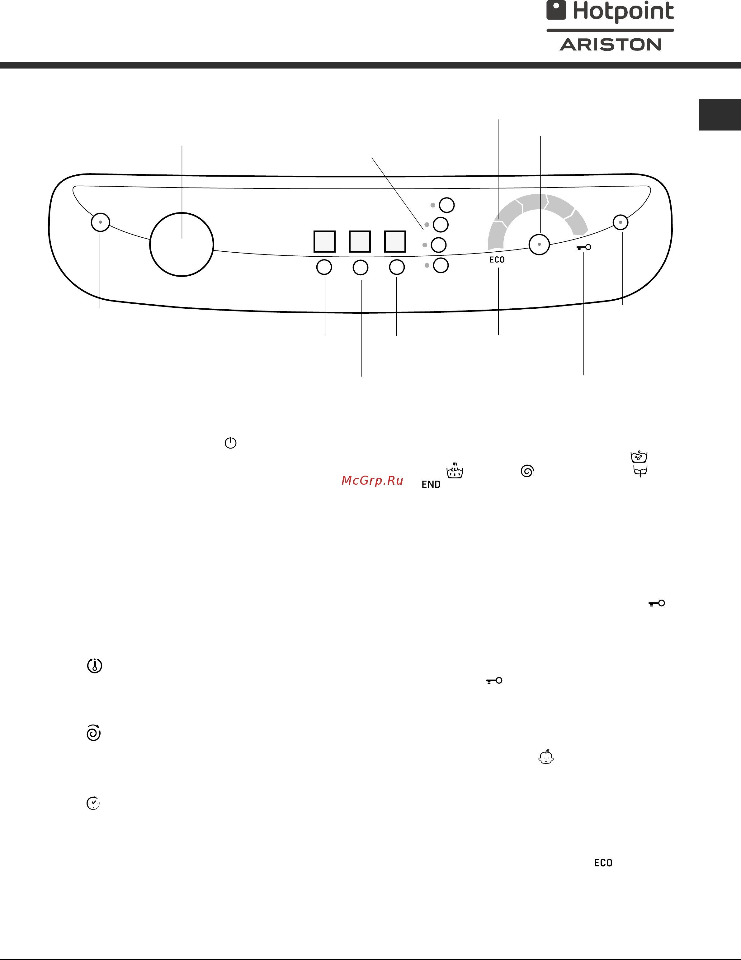 Hotpoint-Ariston AQSF 129 [17/24] Я hotpoint
