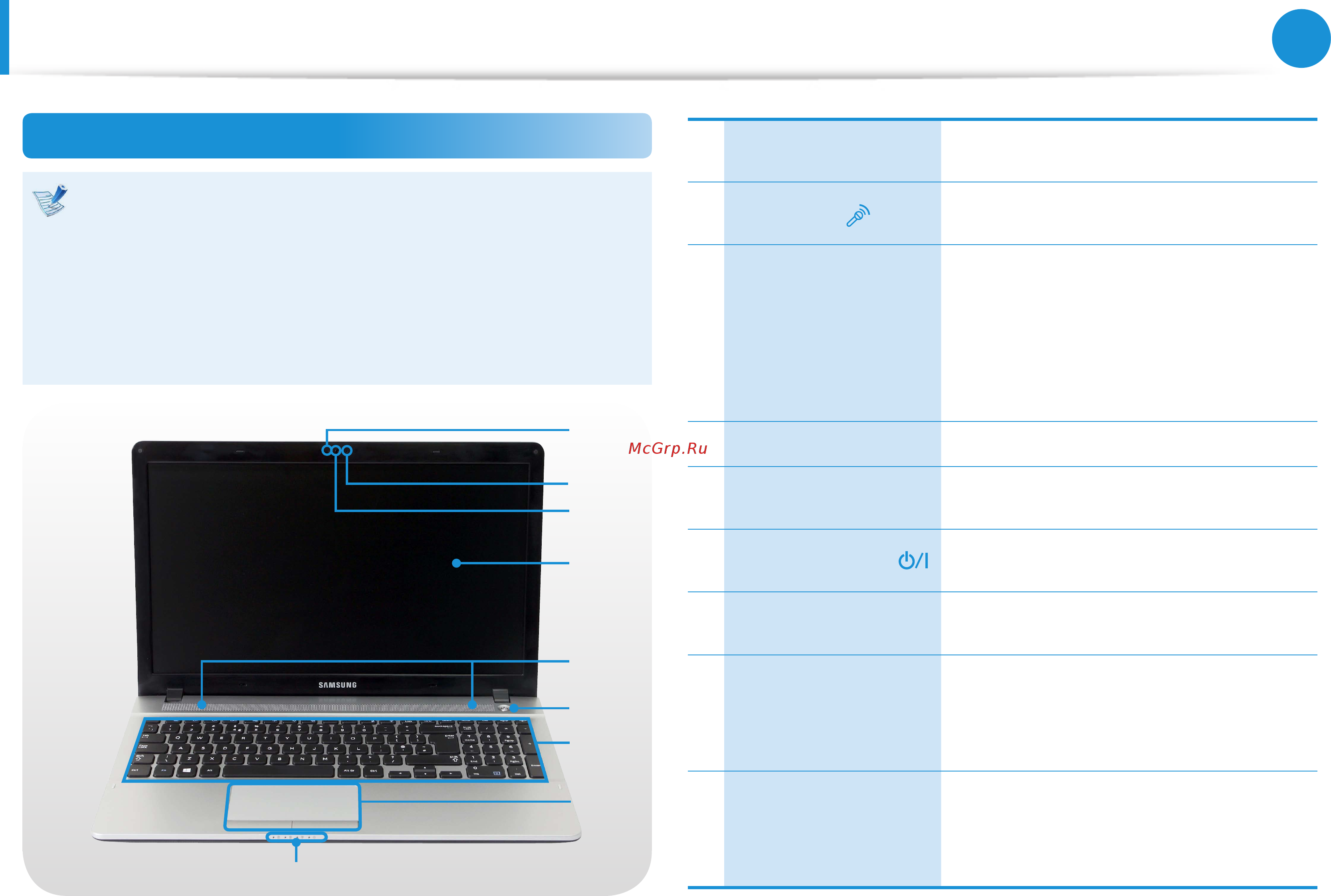 Samsung ATIV Book 2 NP270E5E-K03 [27/148] Обзор