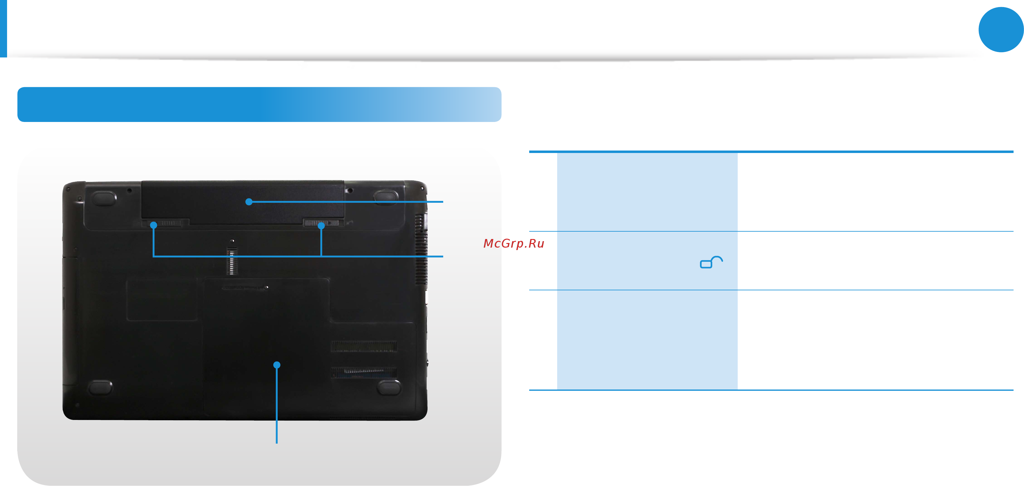 Samsung ATIV Book 2 NP270E5E-K03 [31/148] Обзор
