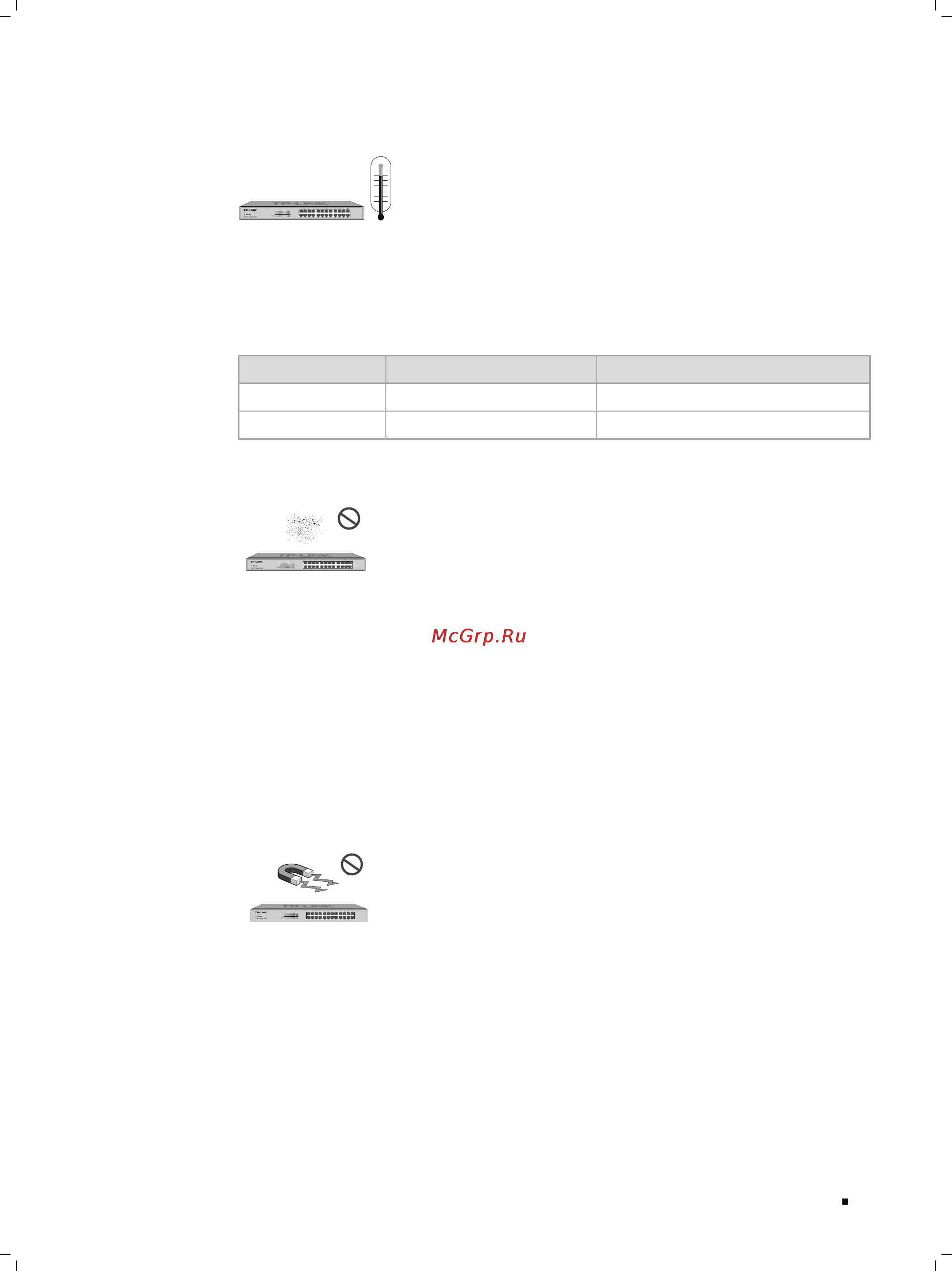 Tp-Link TL-SG1024D [11/28] Site requirements