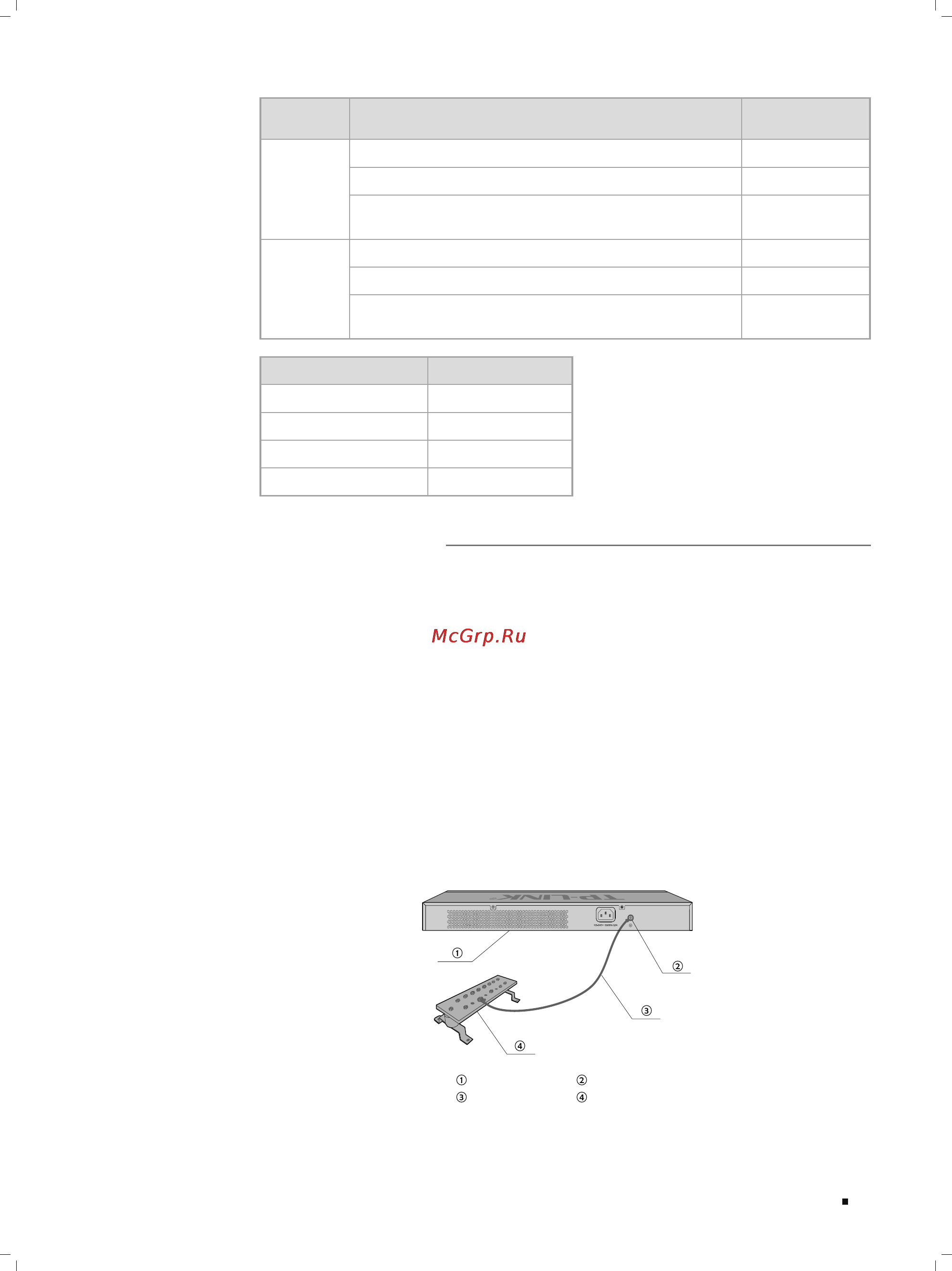 Tp-Link TL-SG1024D [17/28] Connect to ground 111