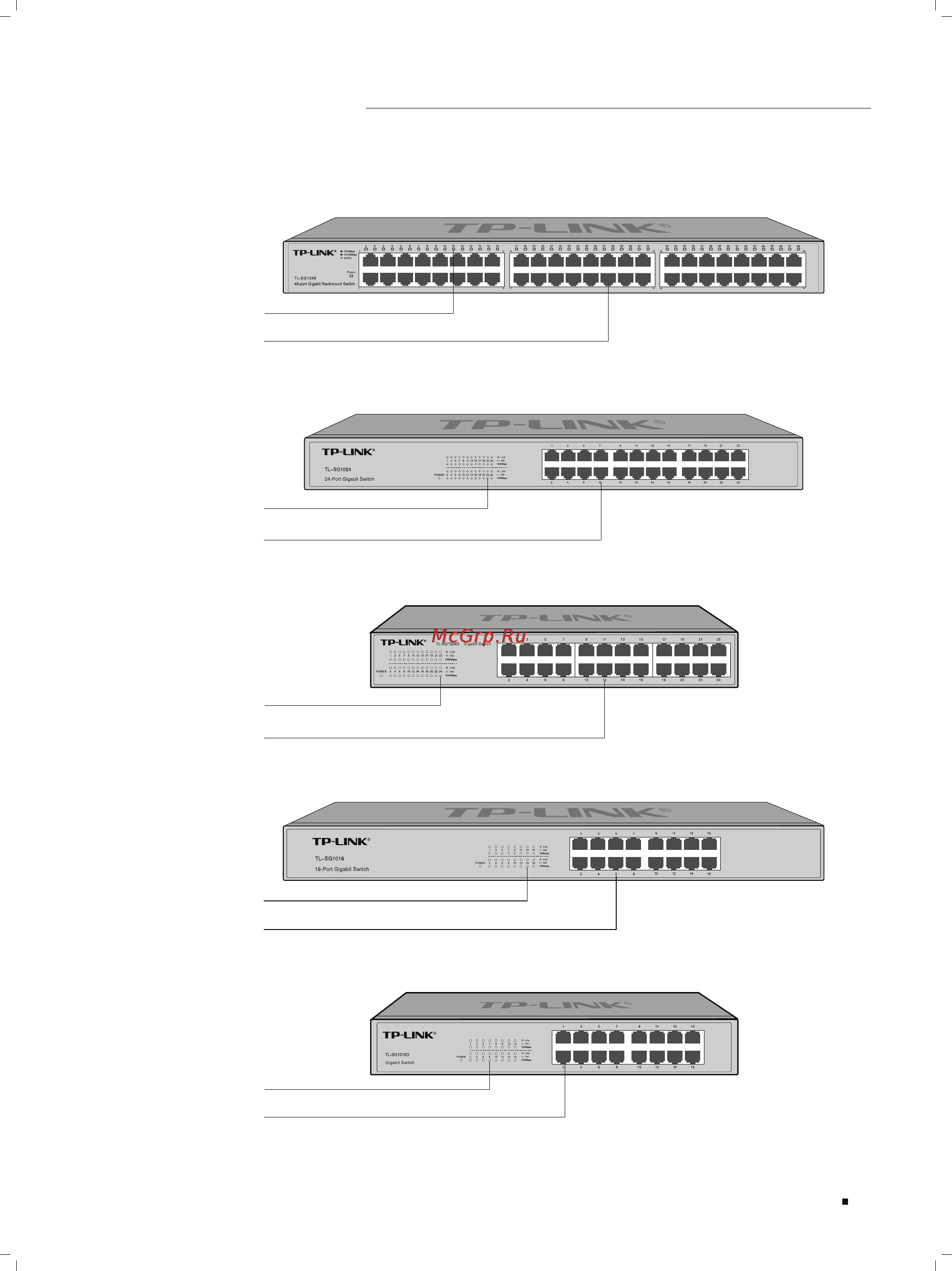 Tp-Link TL-SG1016D [7/28] Accearance c11