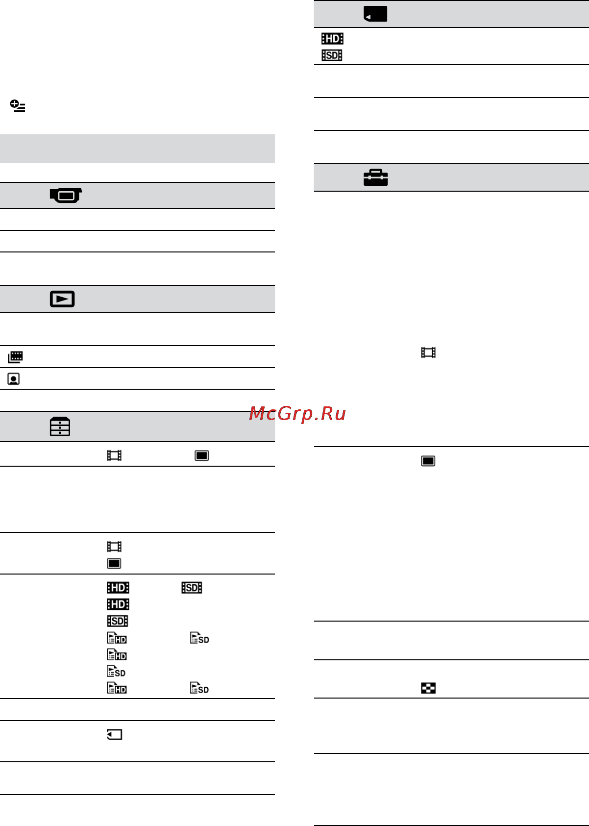 Sony HDR-CX12E [68/84] Пункти меню home menu
