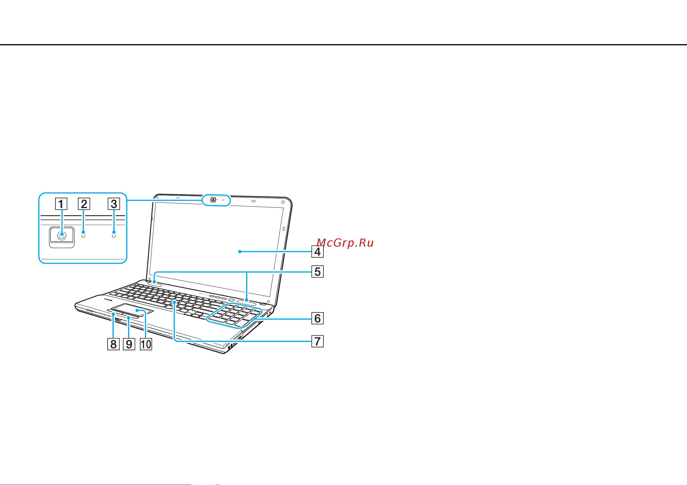 Sony VPC-CA4S1R/D Orange [11/170] Расположение органов управления и портов