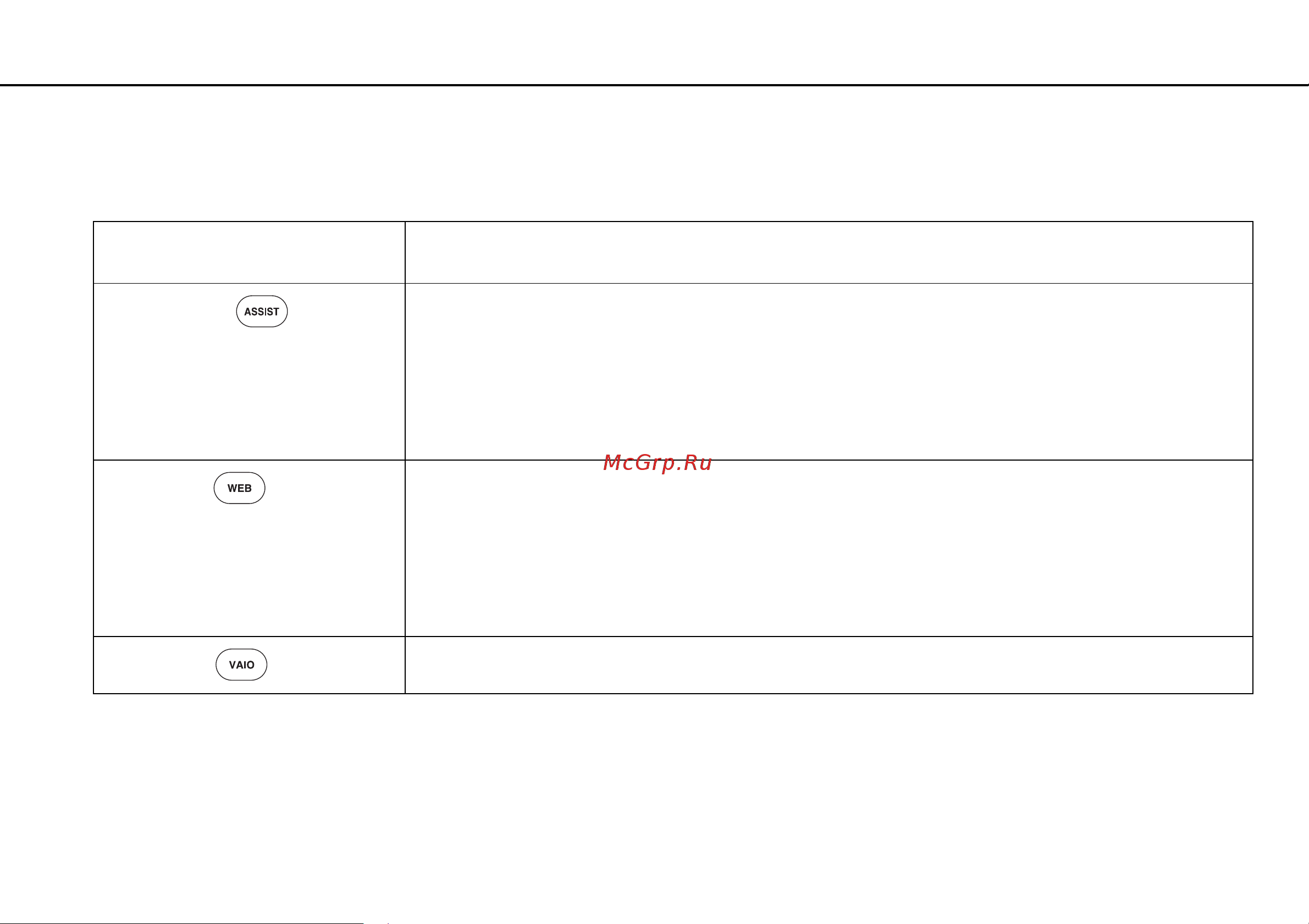 Sony VPCCB2M0E [39/170] Использование кнопок специальных функций