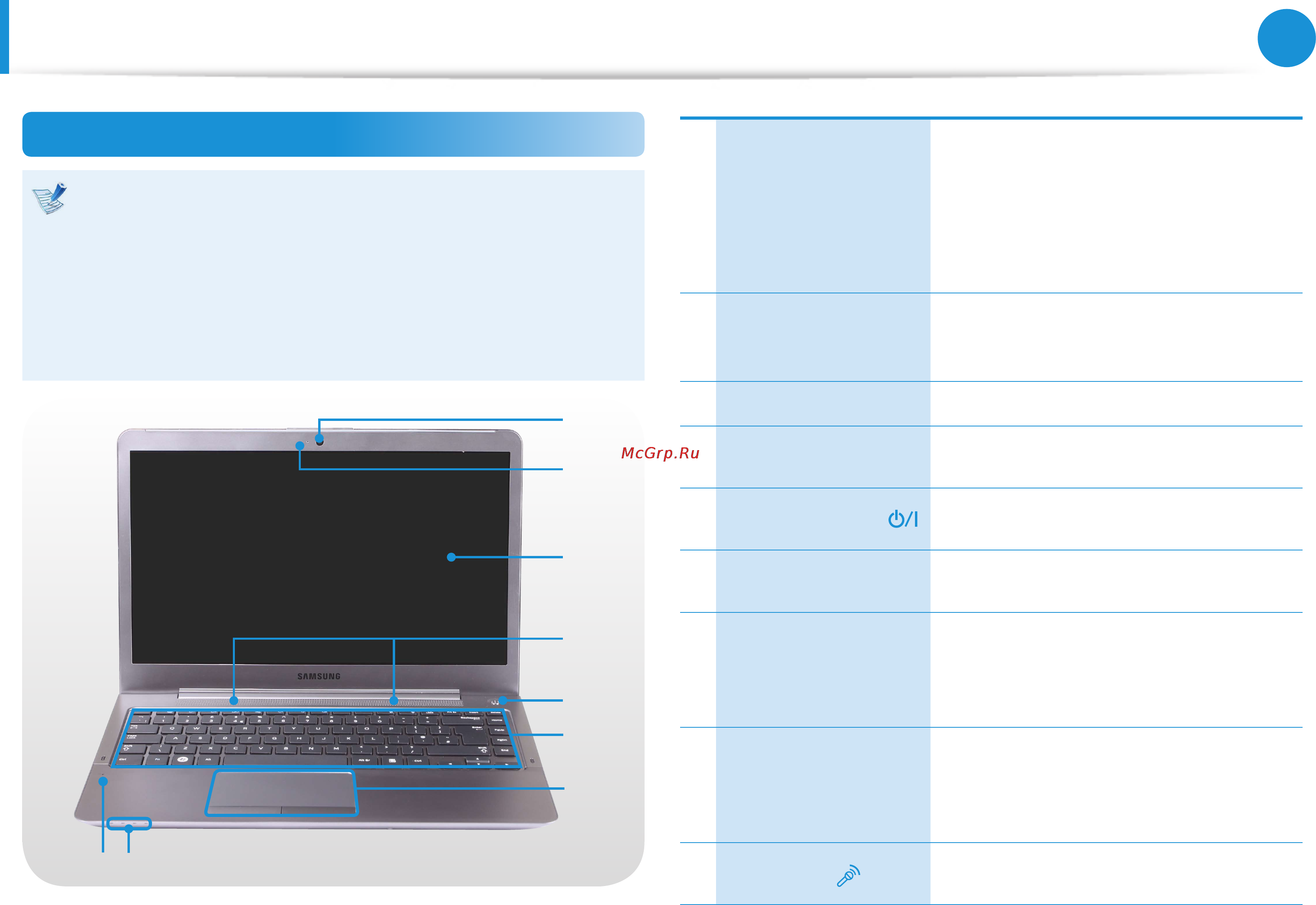 Samsung 530U4C-S0A [27/162] Вид спереди