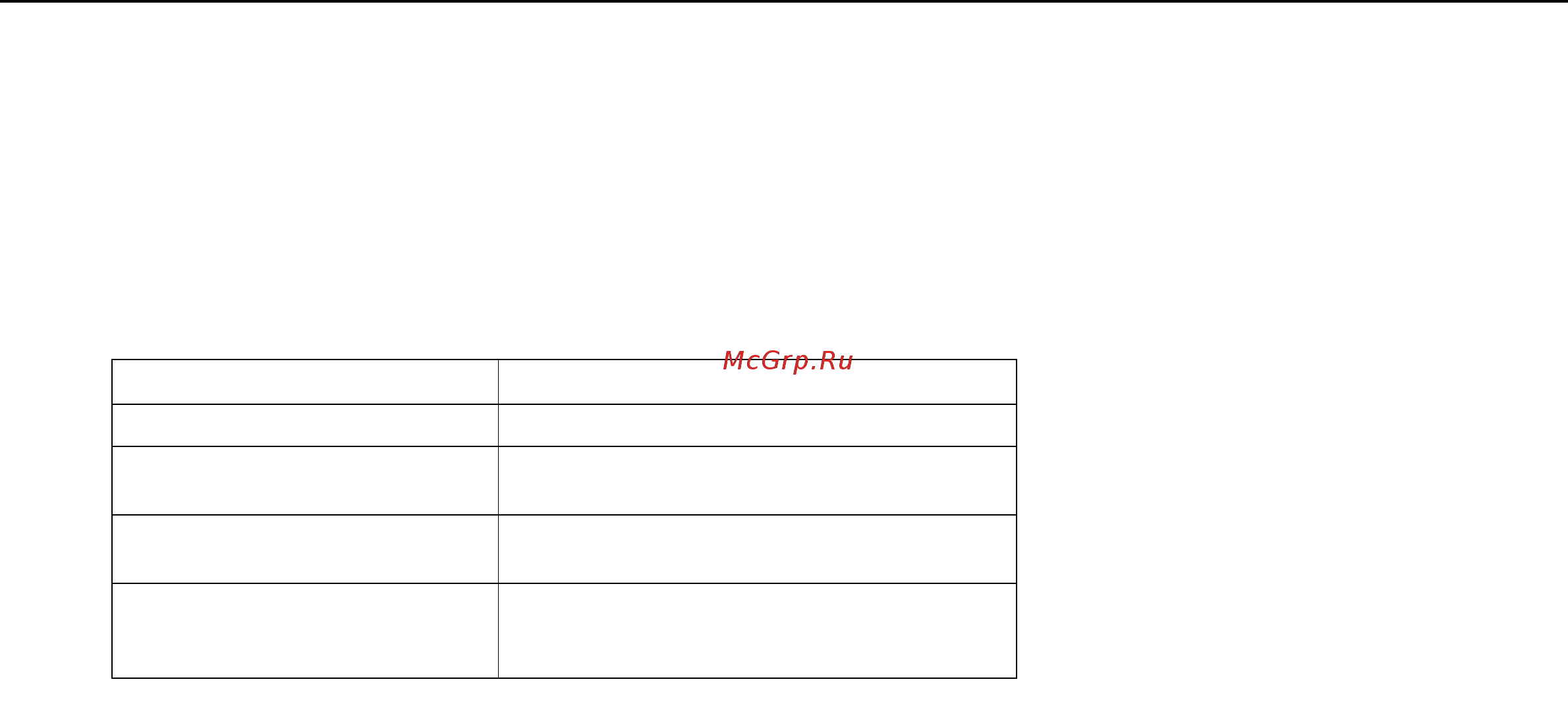 Sony VPC-SB4M1R/R Red [28/210] Зарядка аккумулятора