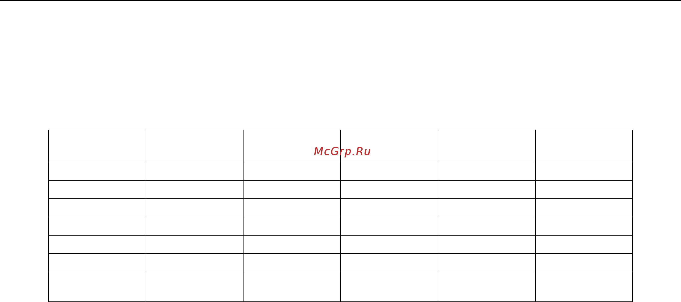 Sony VPC-SA3Z9R/XI Black [54/210] Замечания по кодам регионов