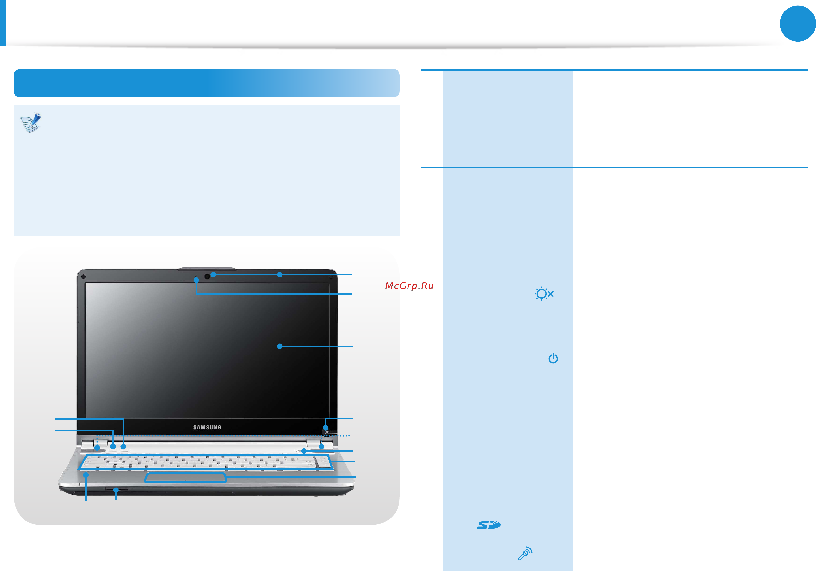 Samsung 550P7C-S03 [31/145] Обзор