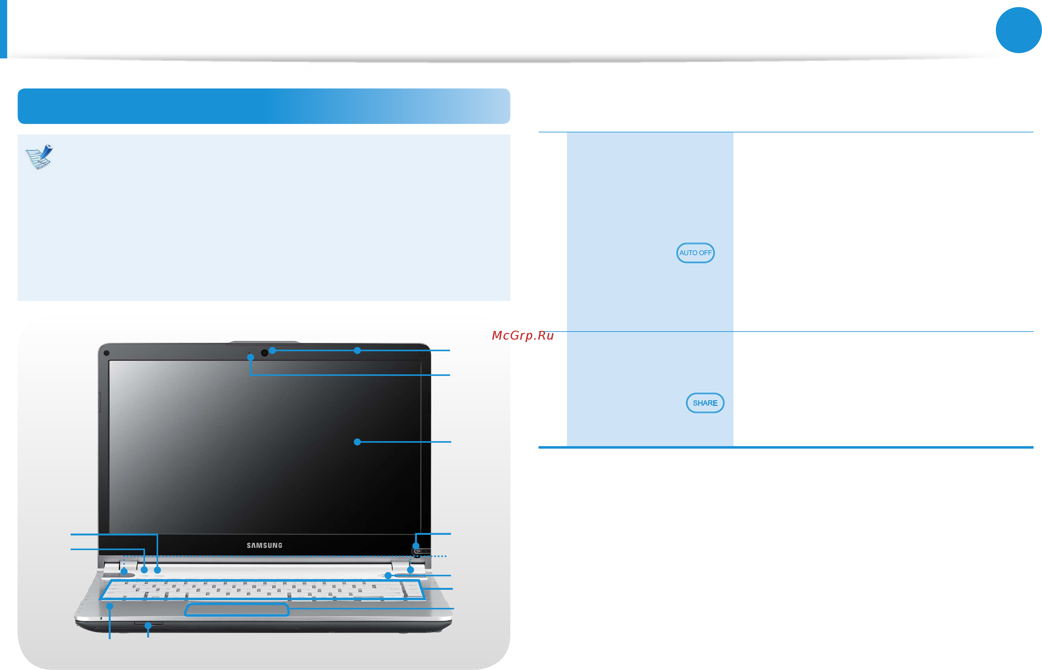 Samsung 550P5C-S04 [32/145] Обзор