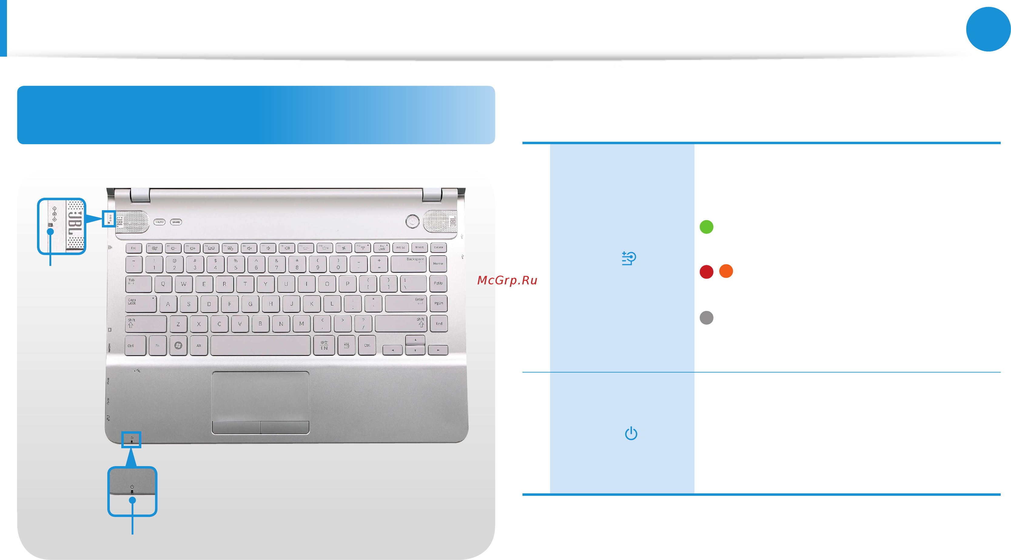 Samsung 550P5C-S04 [33/145] Обзор