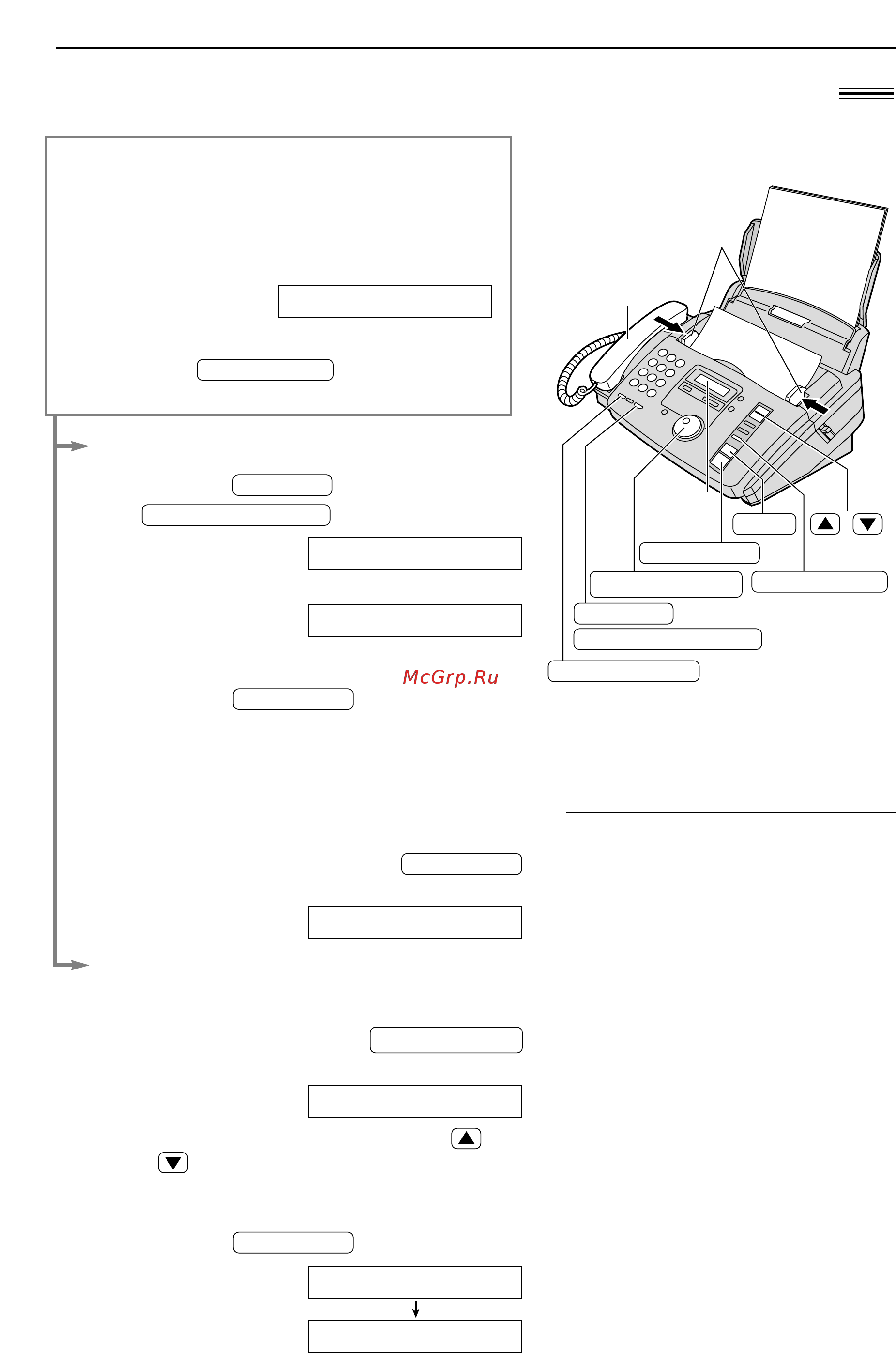 Panasonic KX-FP88RS [25/88] Ручной режим