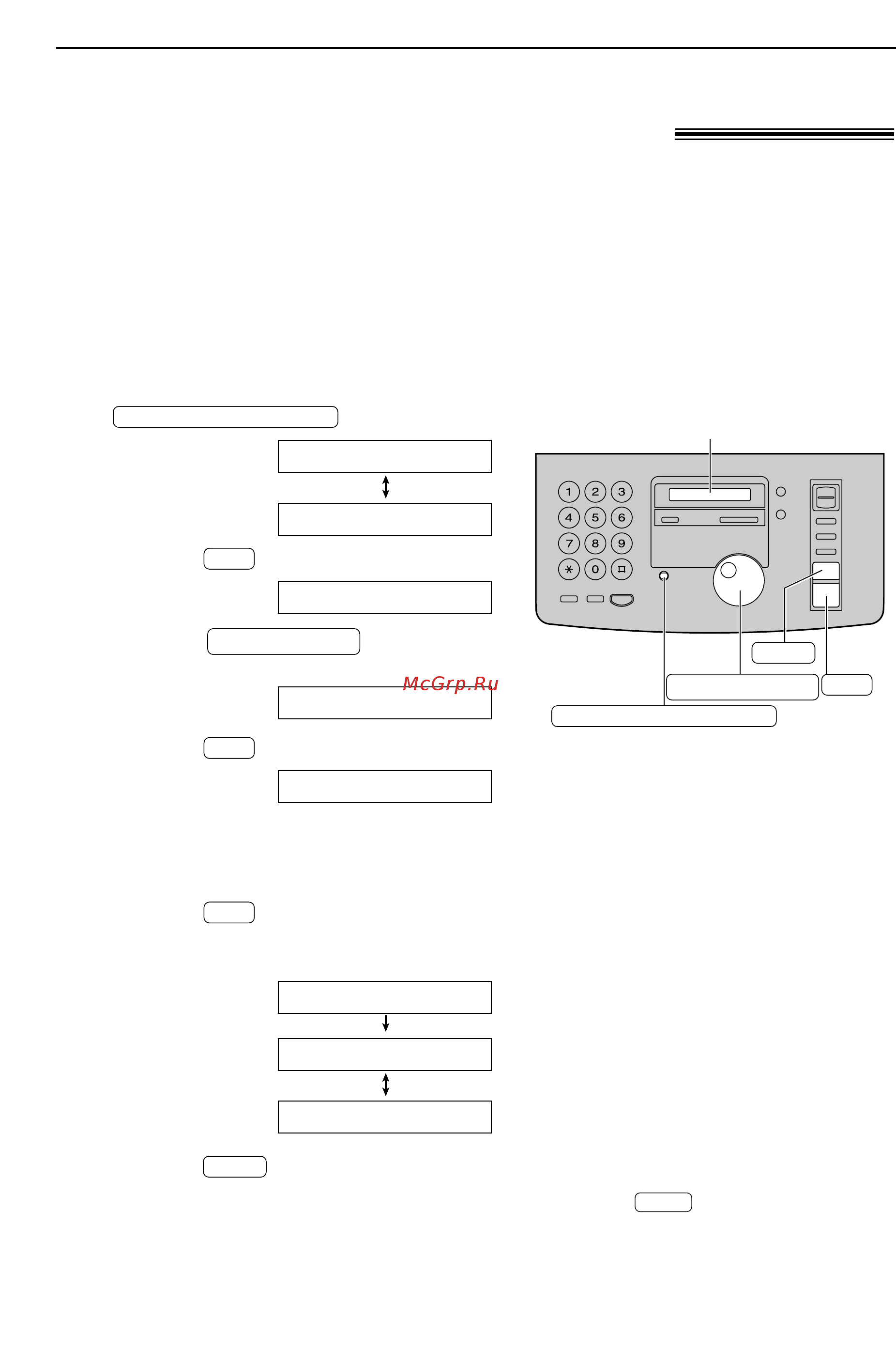 Panasonic KX-FP88RS [30/88] Передача факсов