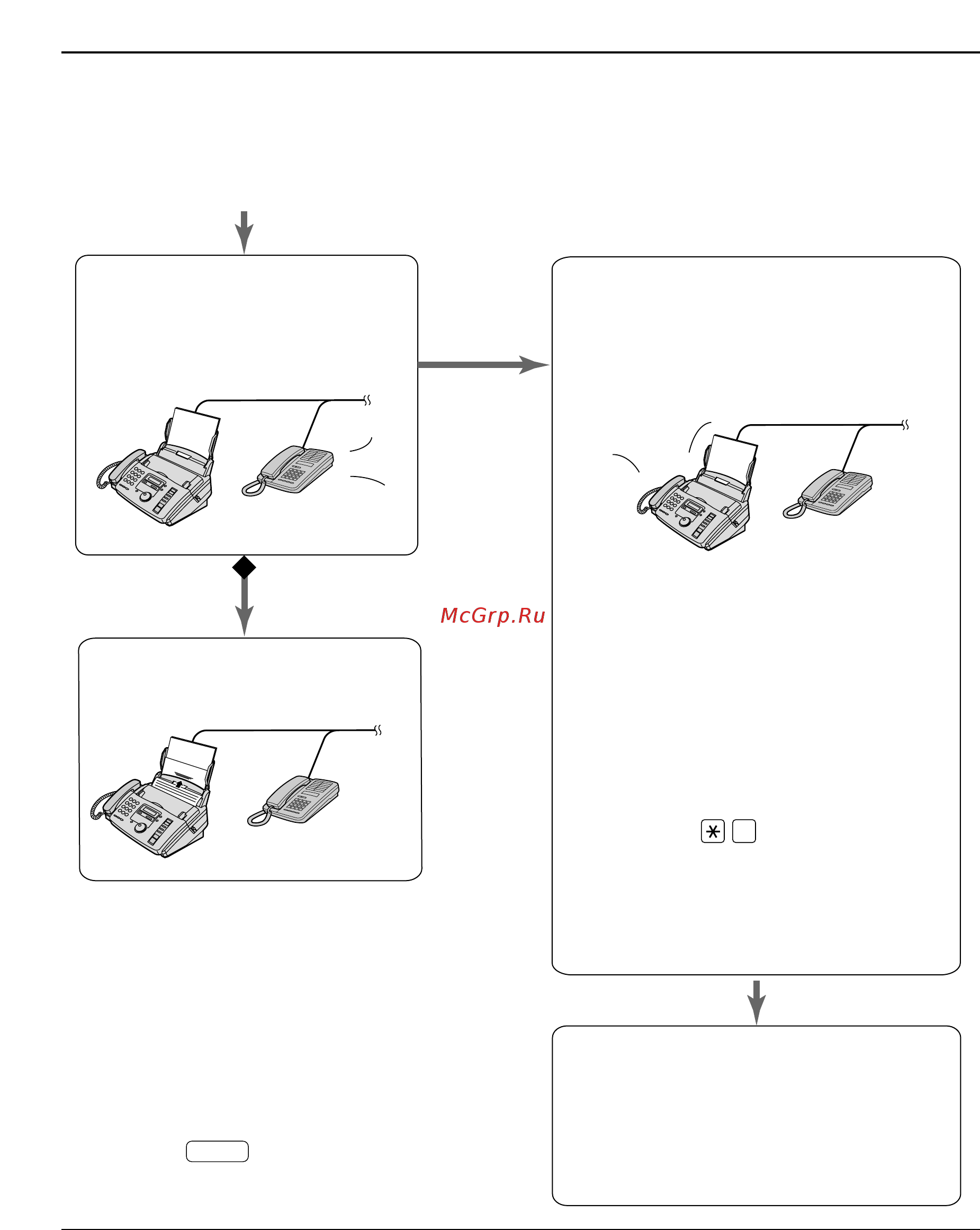 Panasonic KX-FP88RS [41/88] Прием факсов