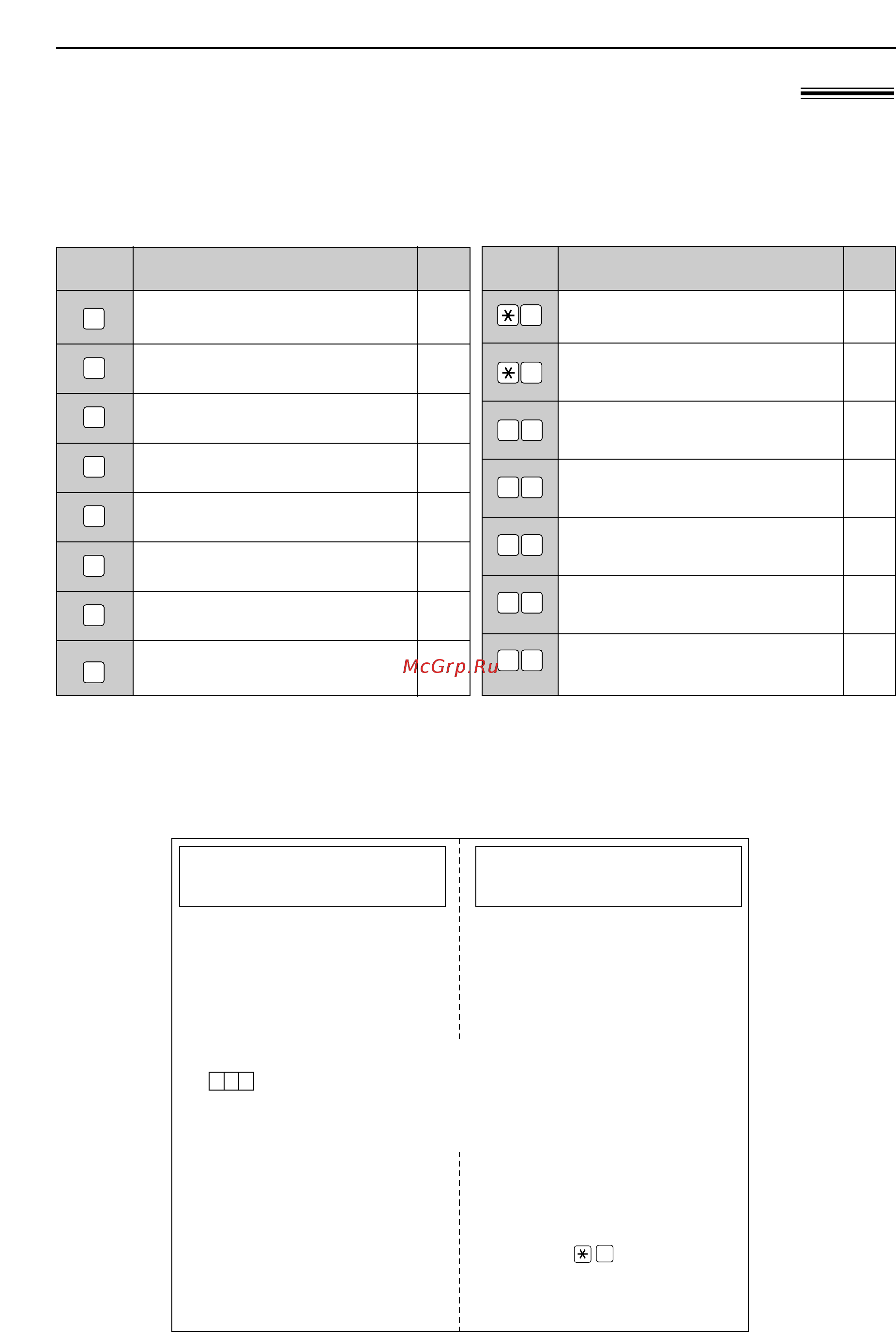 Panasonic KX-FP88RS [55/88] Дистанционное управление только для кх рр88