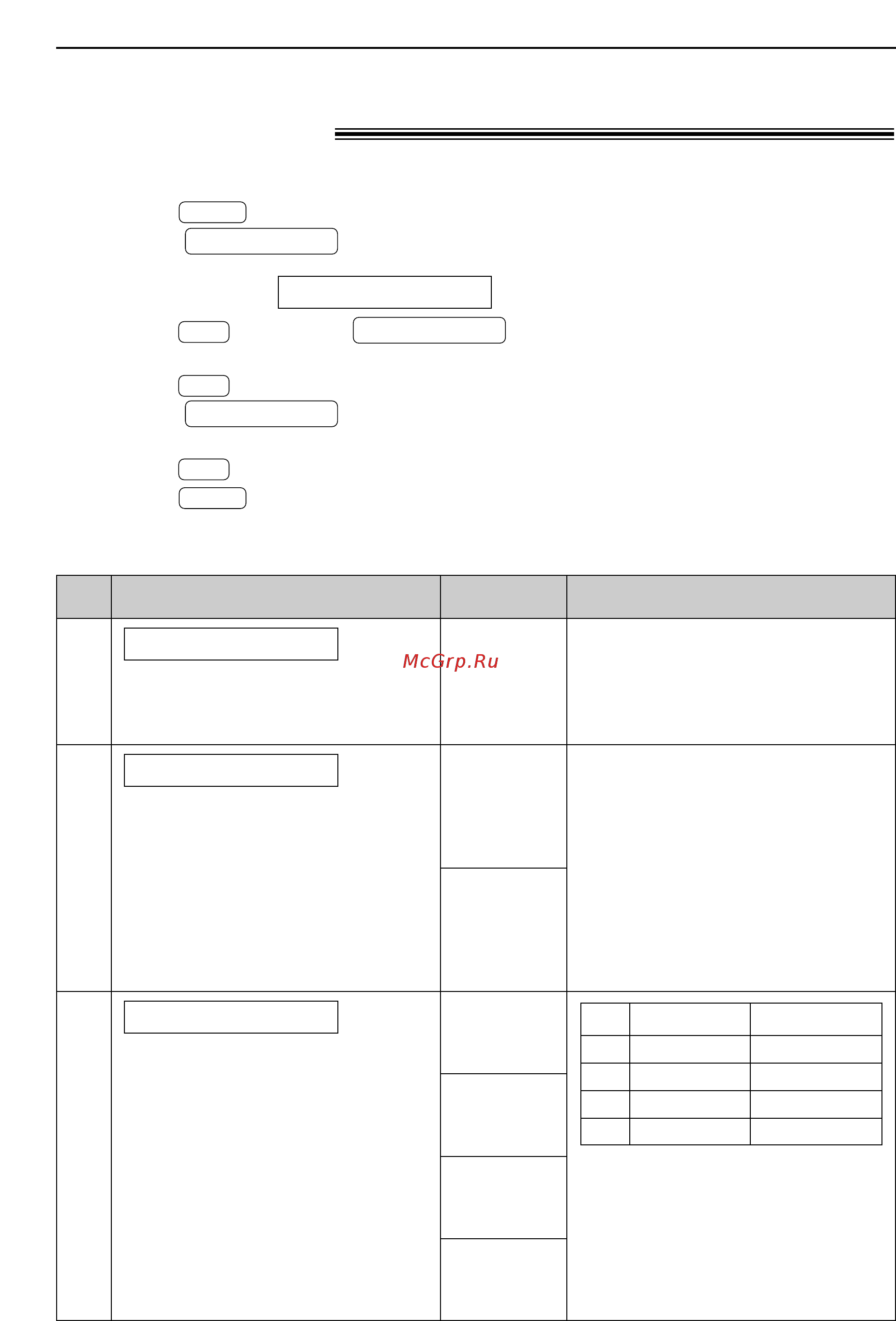 Panasonic KX-FP88RS [64/88] Сводка функций