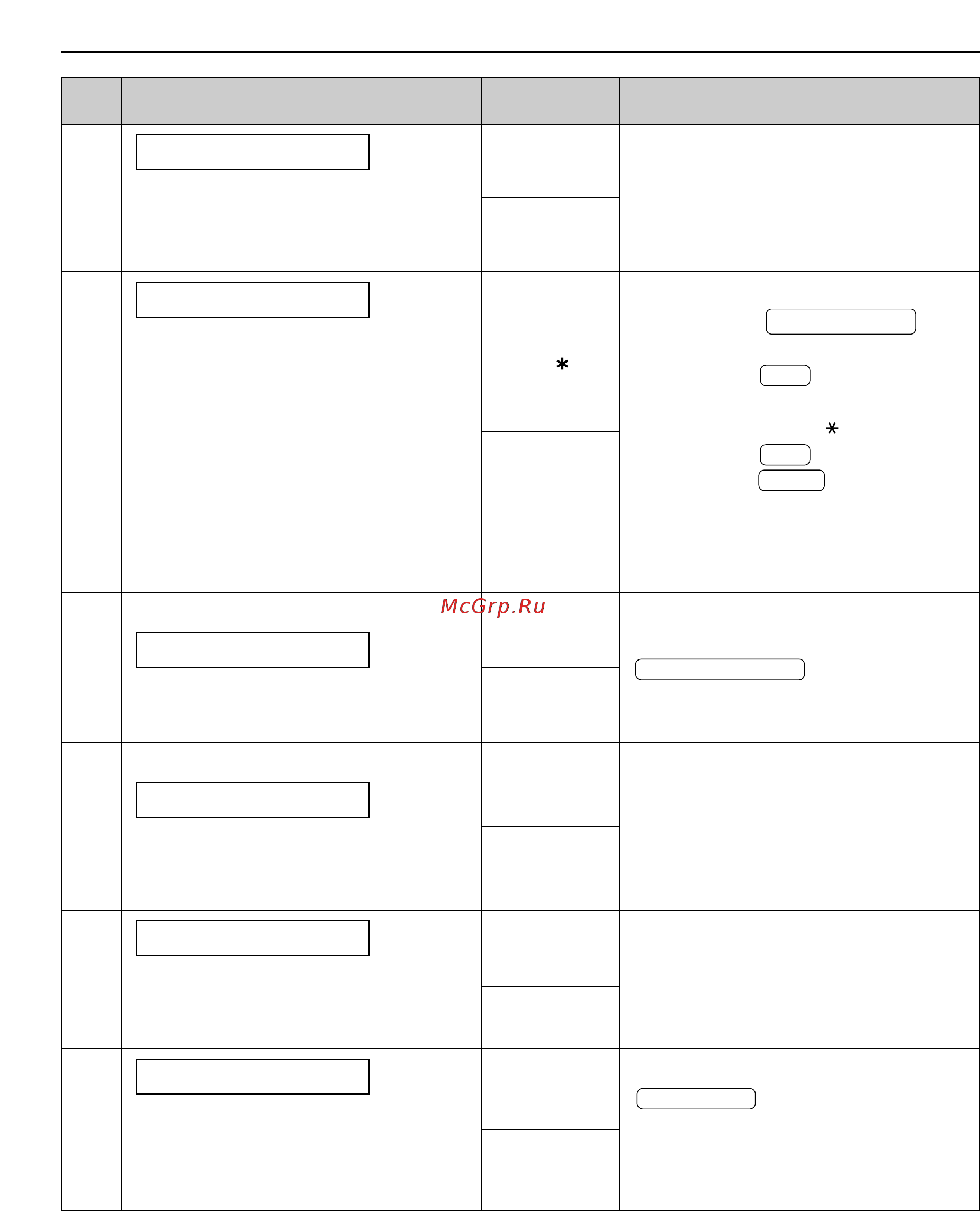 Panasonic KX-FP88RS [65/88] Сводка функций