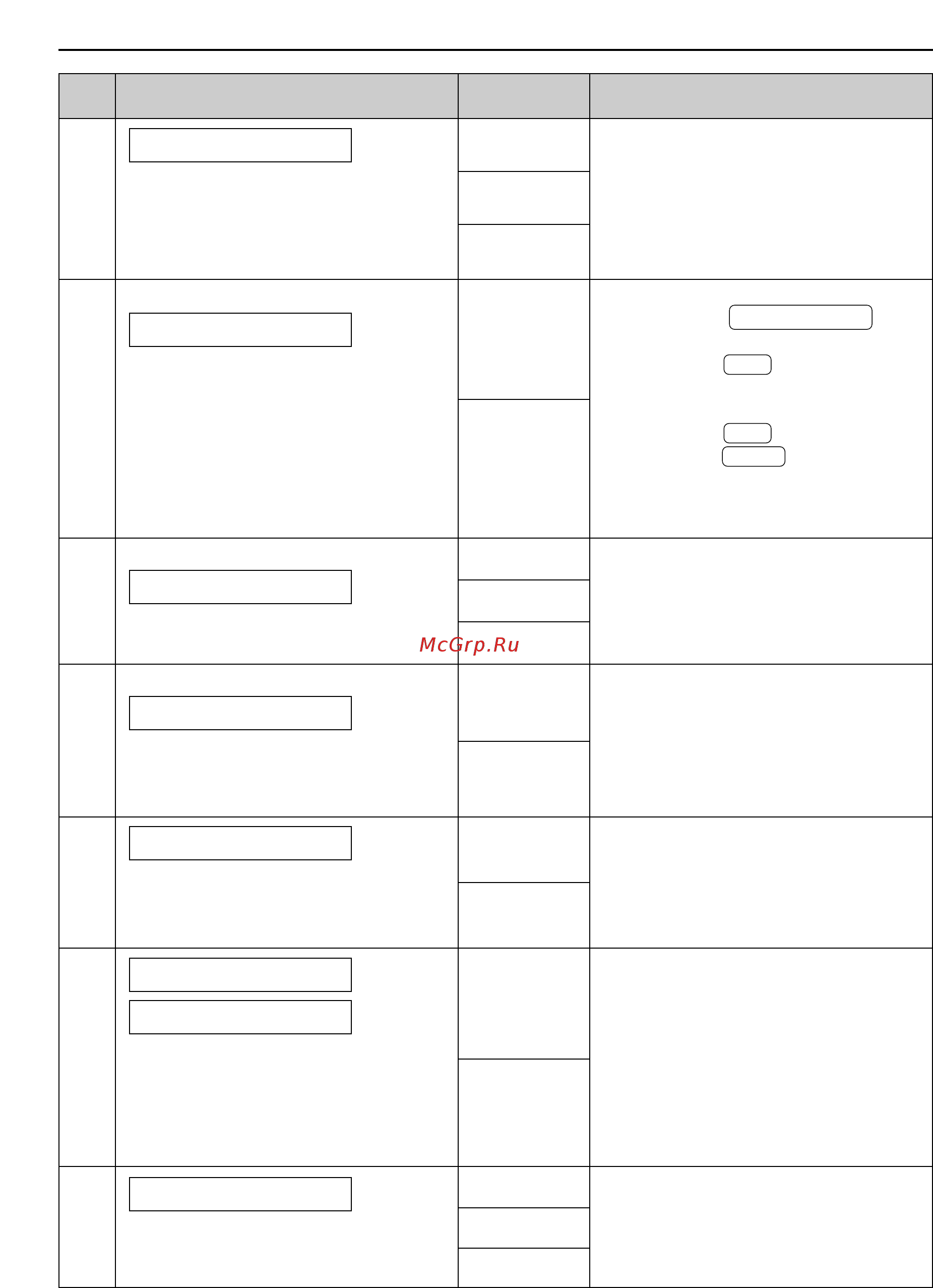 Panasonic KX-FP88RS [67/88] Сводка функций